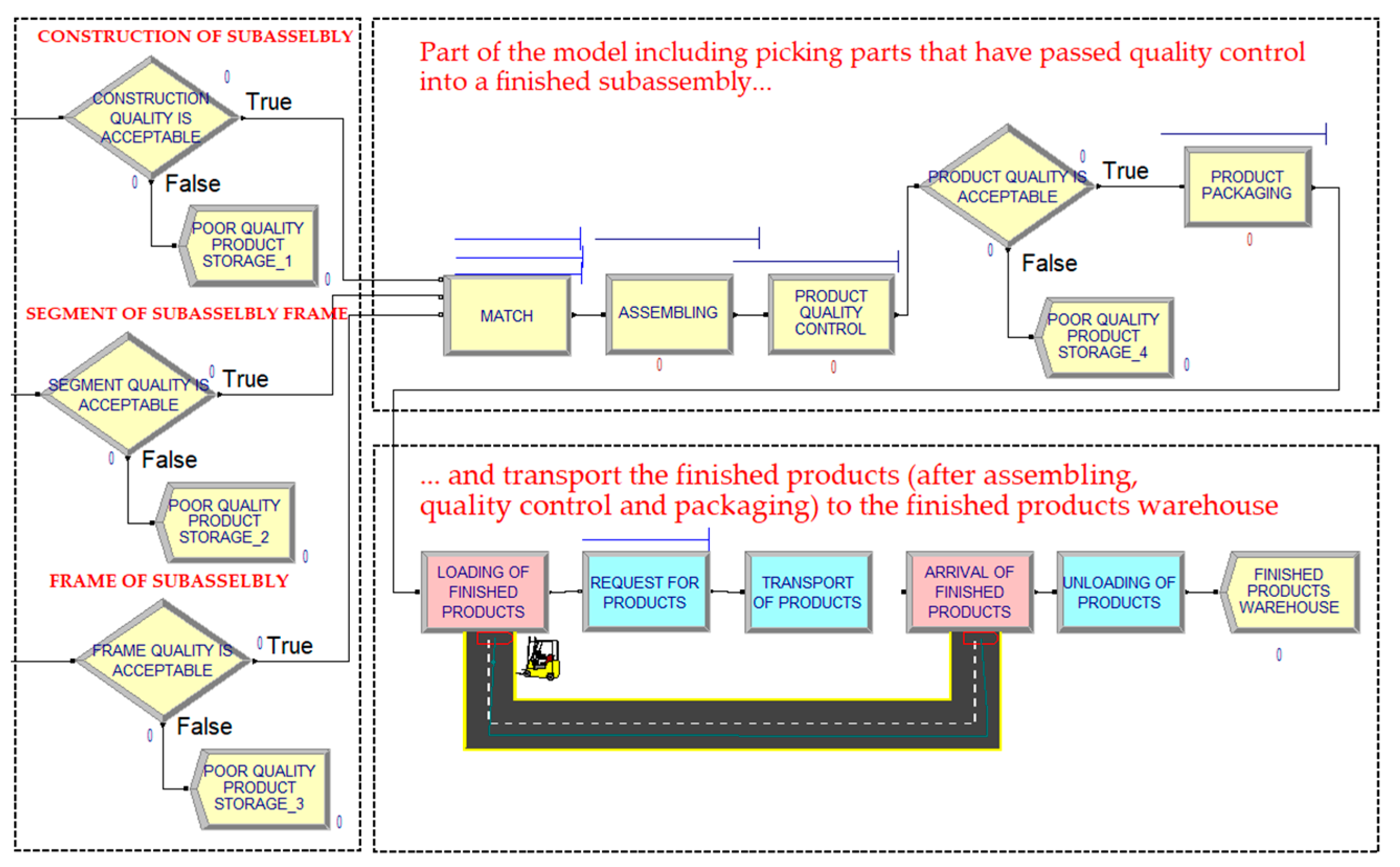 Sustainability 17 09434 g012