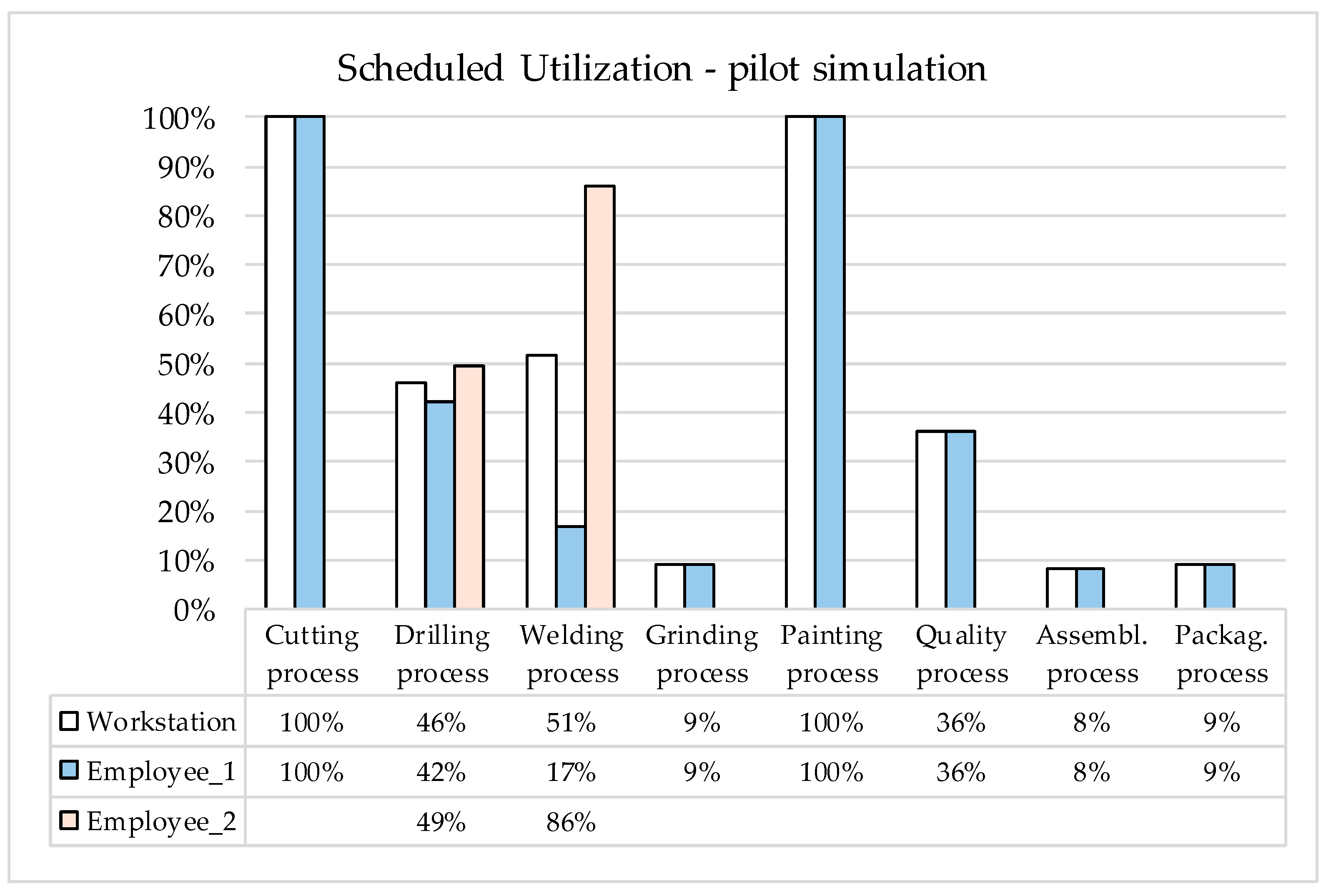 Sustainability 17 09434 g014