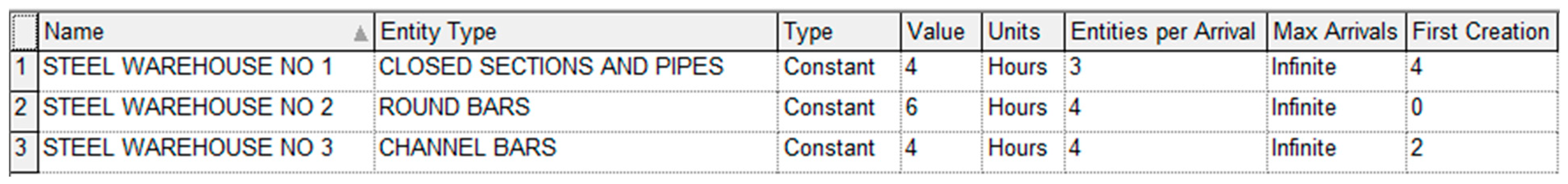 Sustainability 17 09434 g015