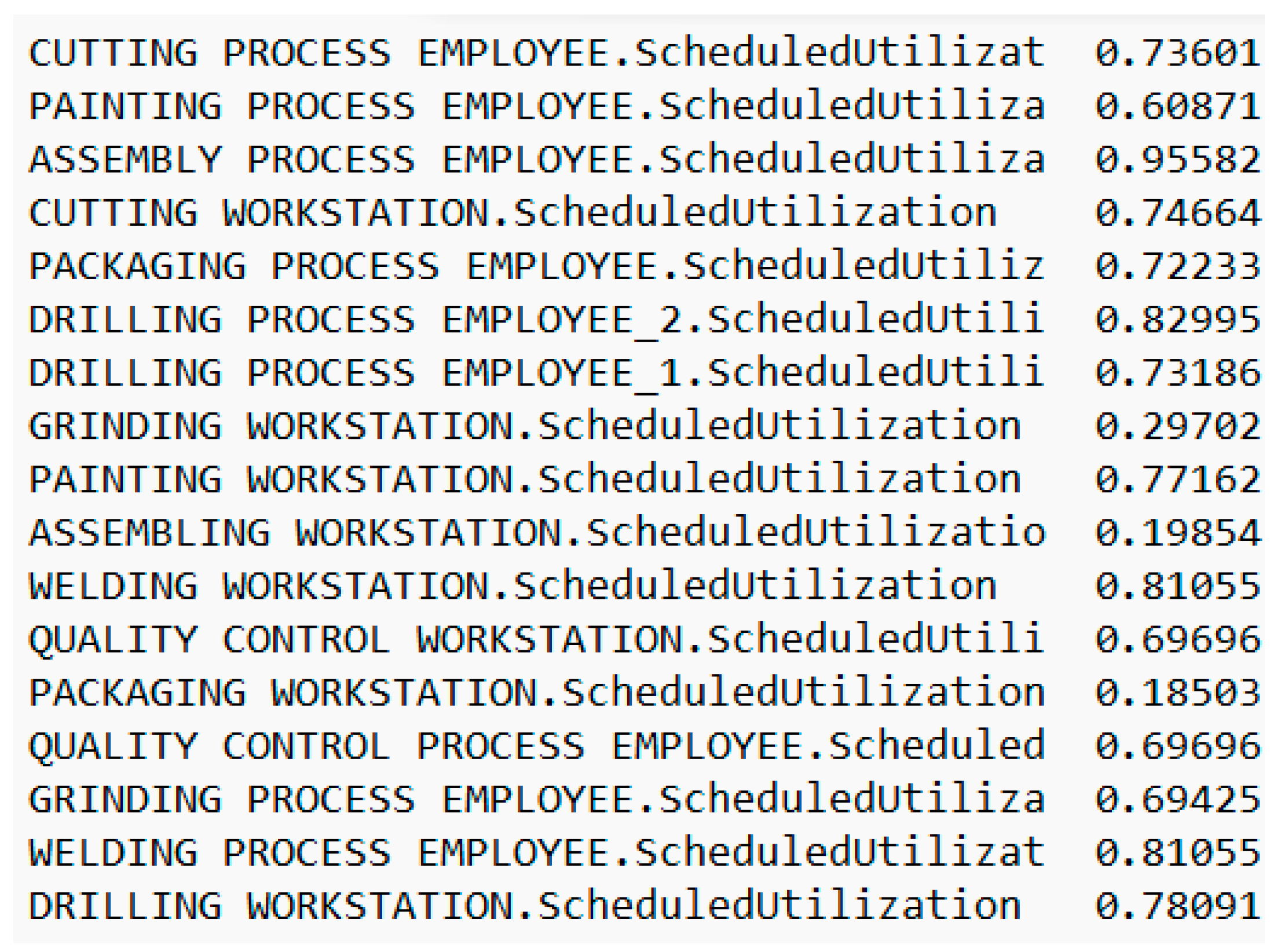 Sustainability 17 09434 g018