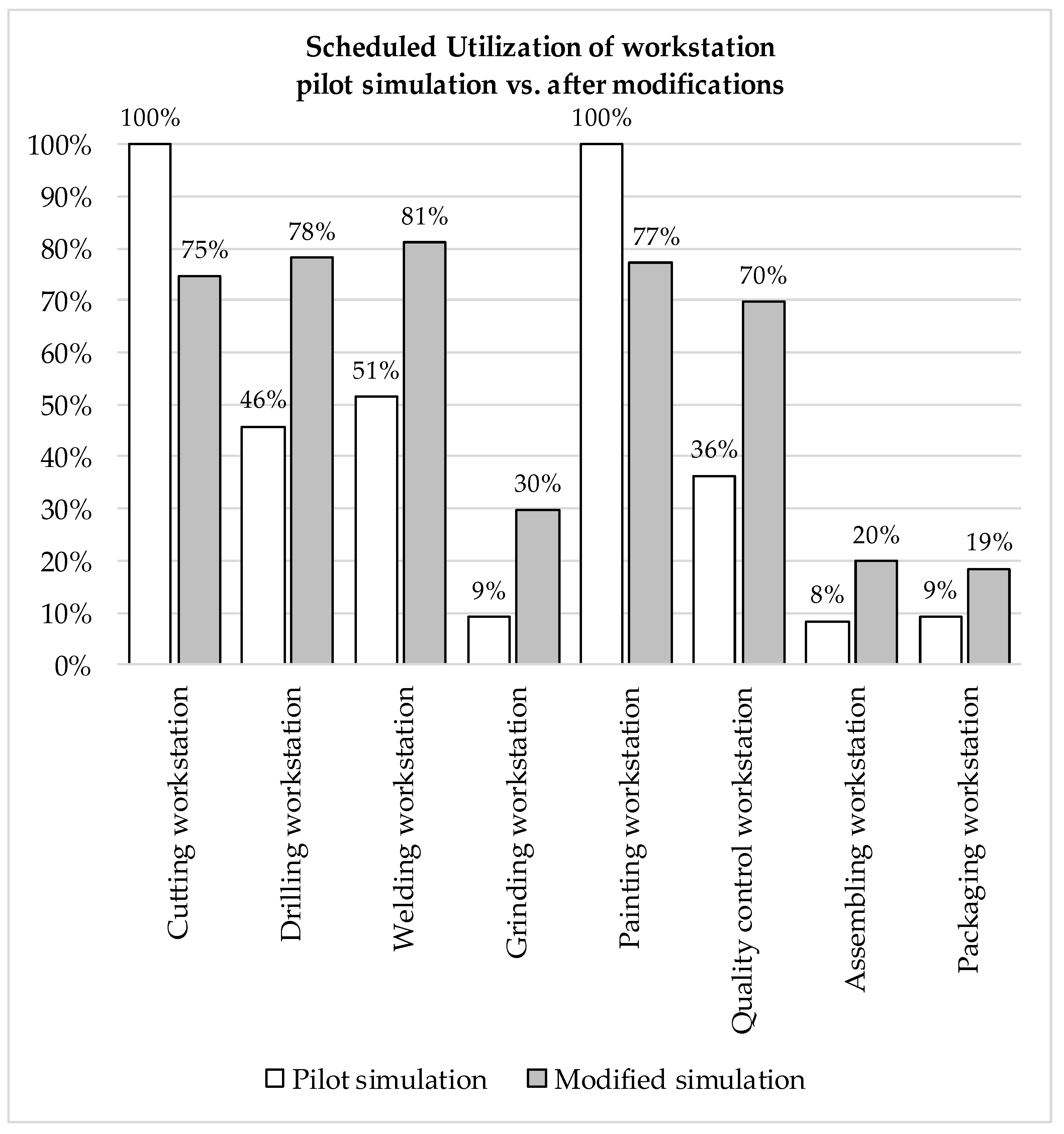 Sustainability 17 09434 g019