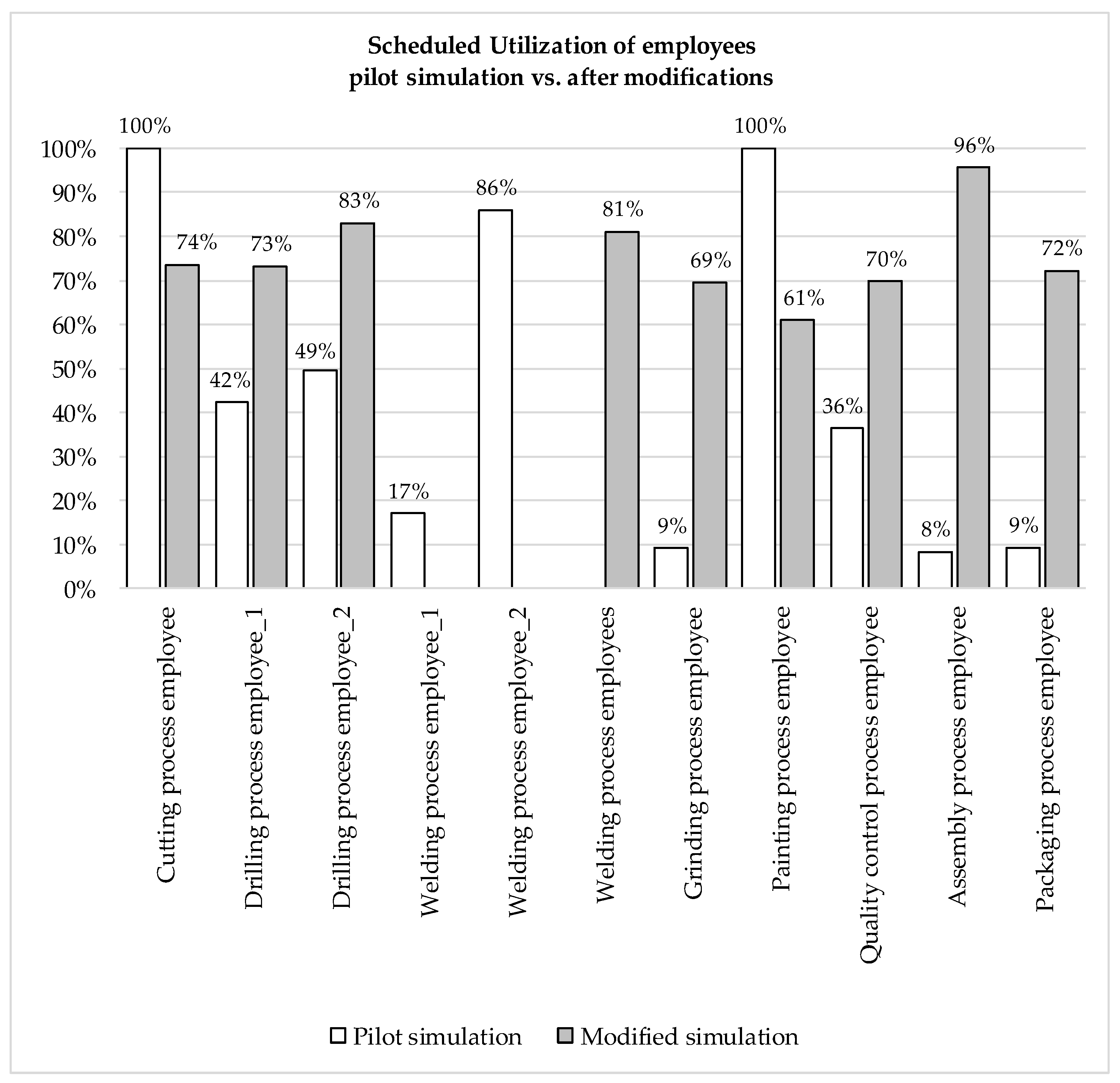 Sustainability 17 09434 g020