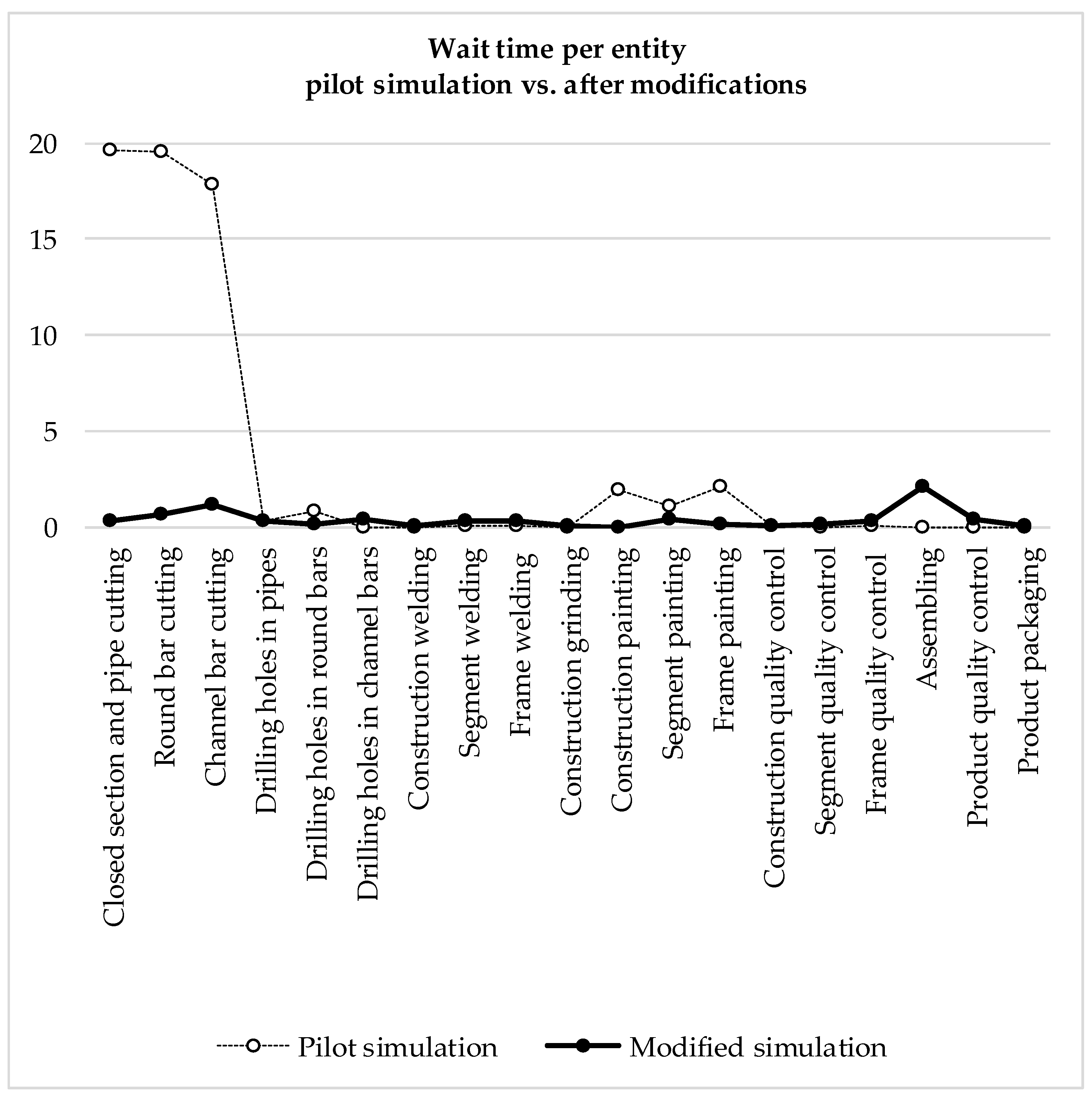 Sustainability 17 09434 g021