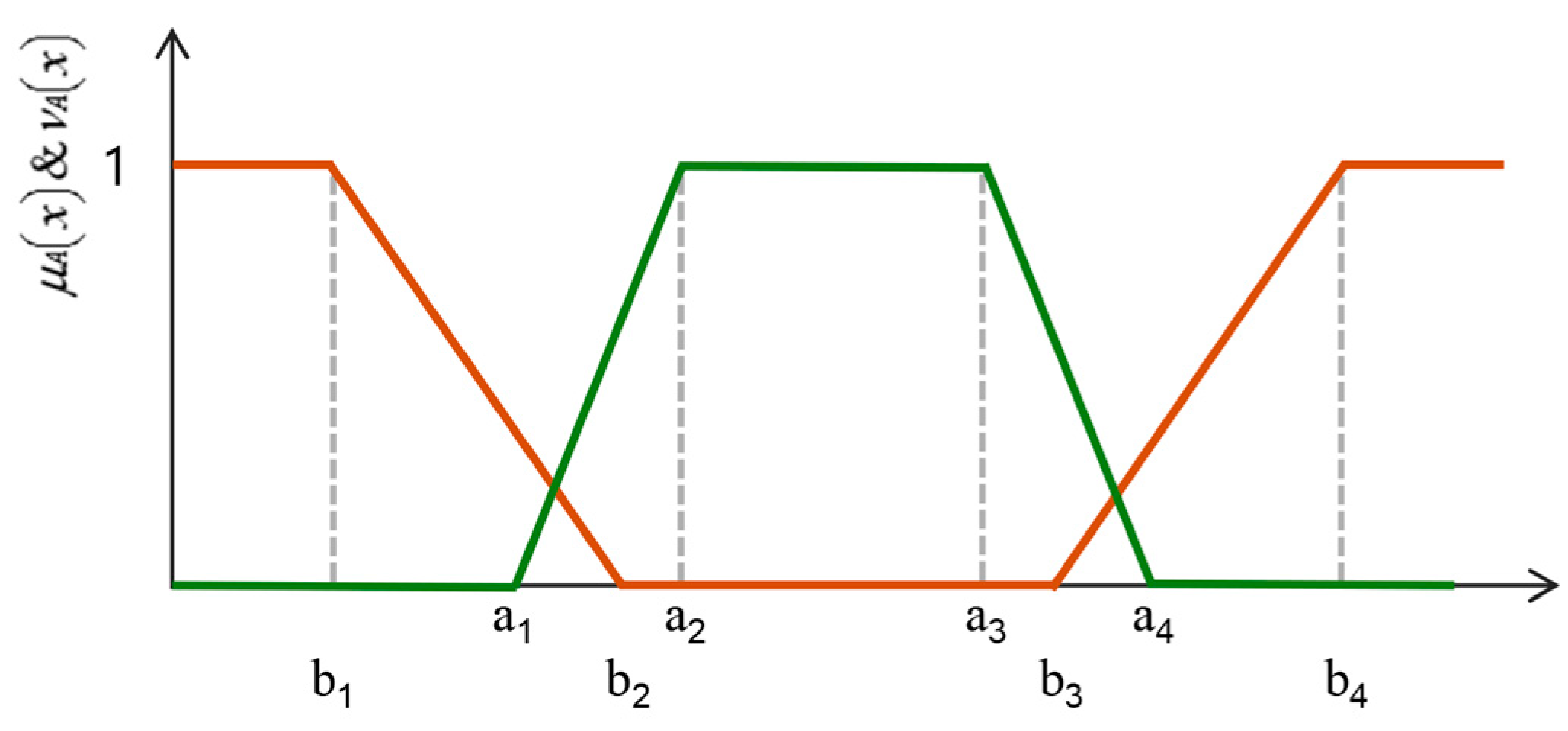 Sustainability 17 09436 g002 Sustainability 17 09436 g002