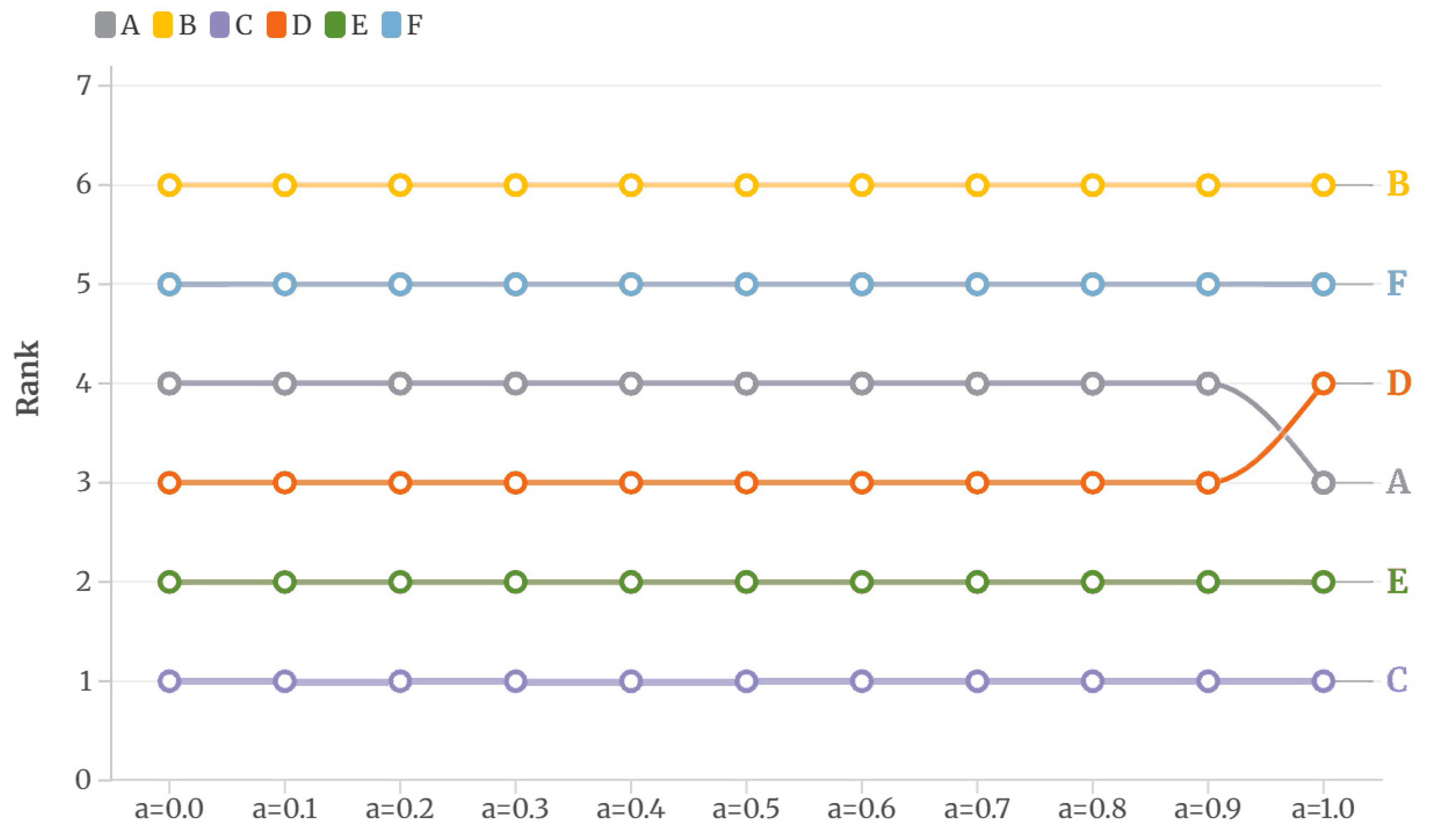 Sustainability 17 09436 g006 Sustainability 17 09436 g006