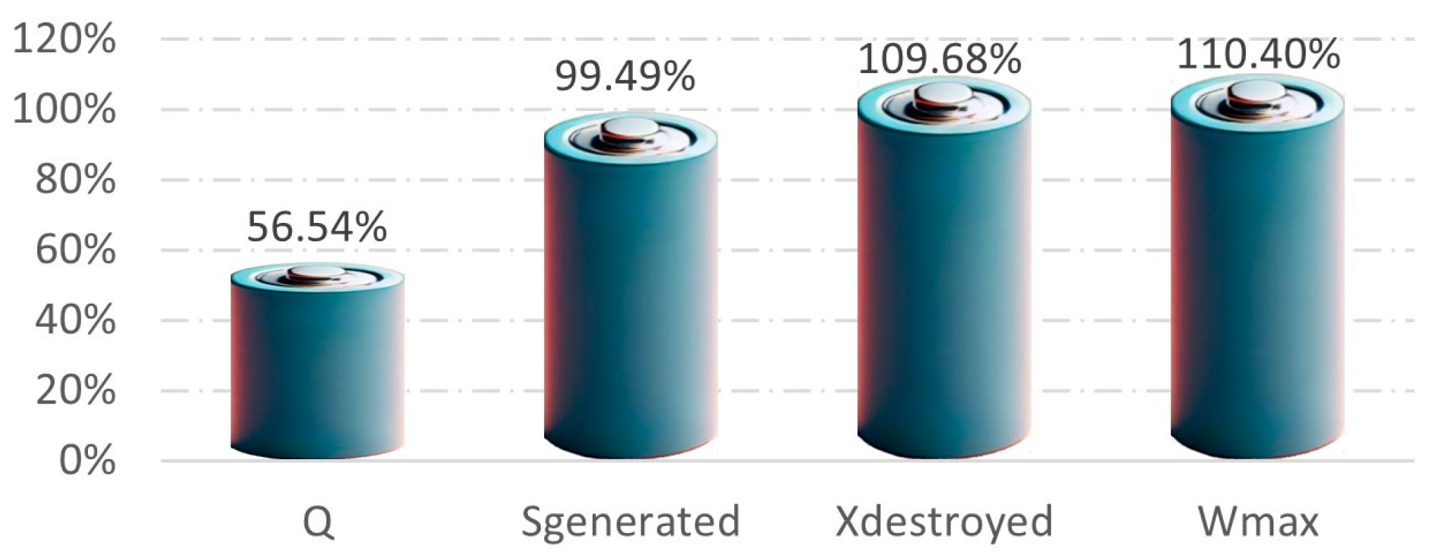 Sustainability 17 09438 g009