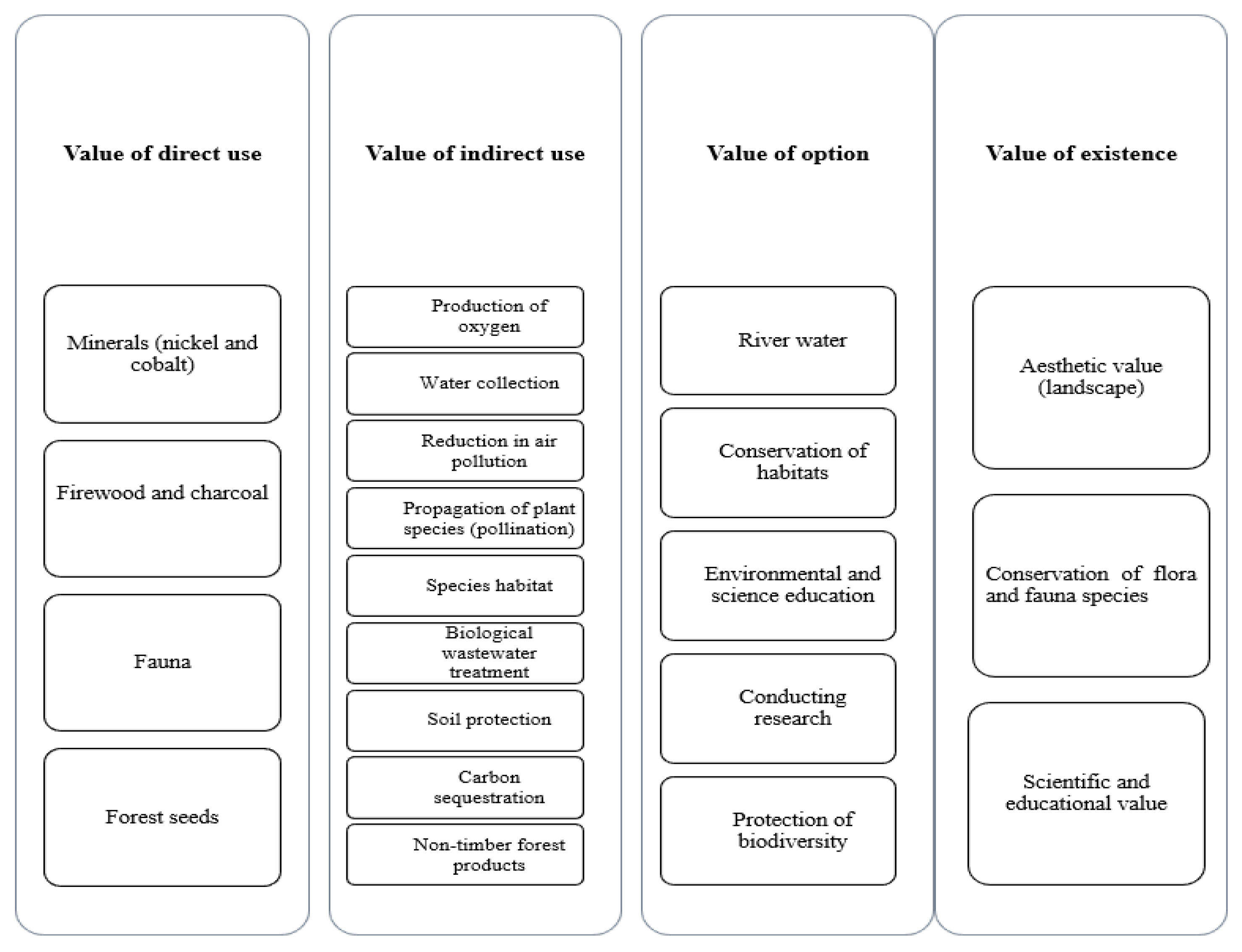 Sustainability 17 09441 g002