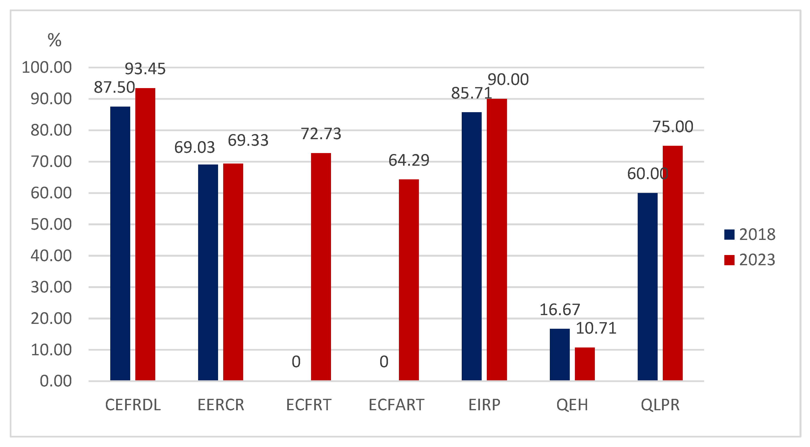 Sustainability 17 09441 g003