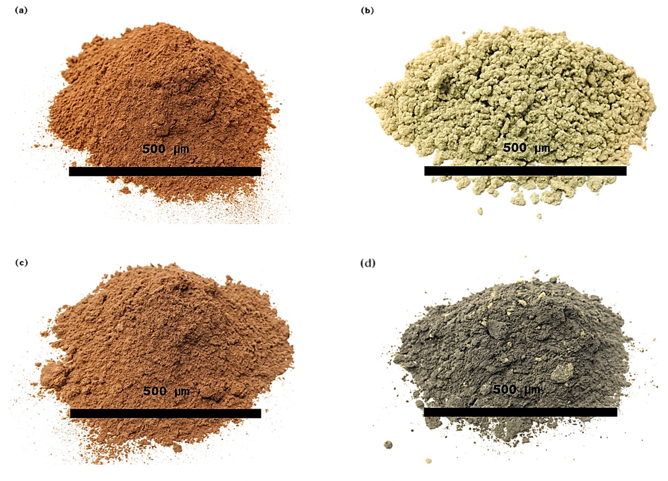 Sustainability 17 09442 g005