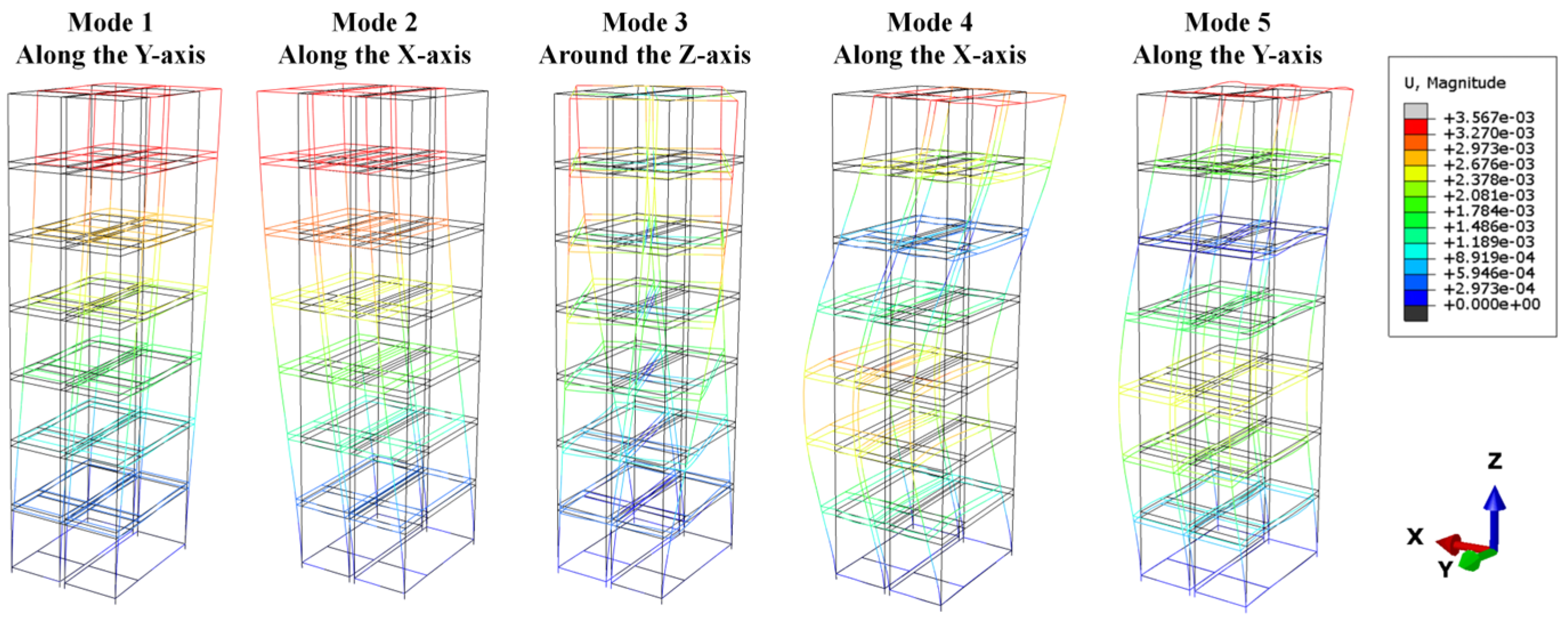 Sustainability 17 09443 g002