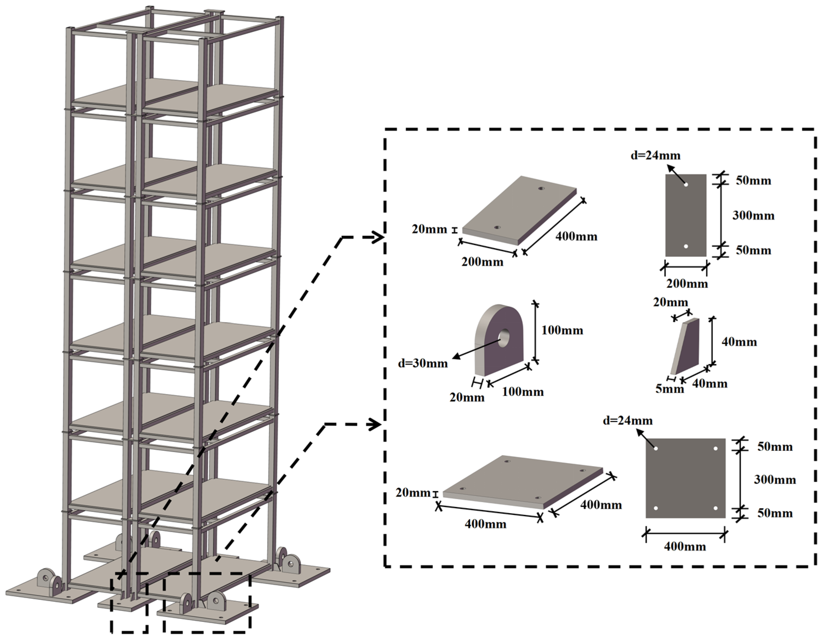 Sustainability 17 09443 g005