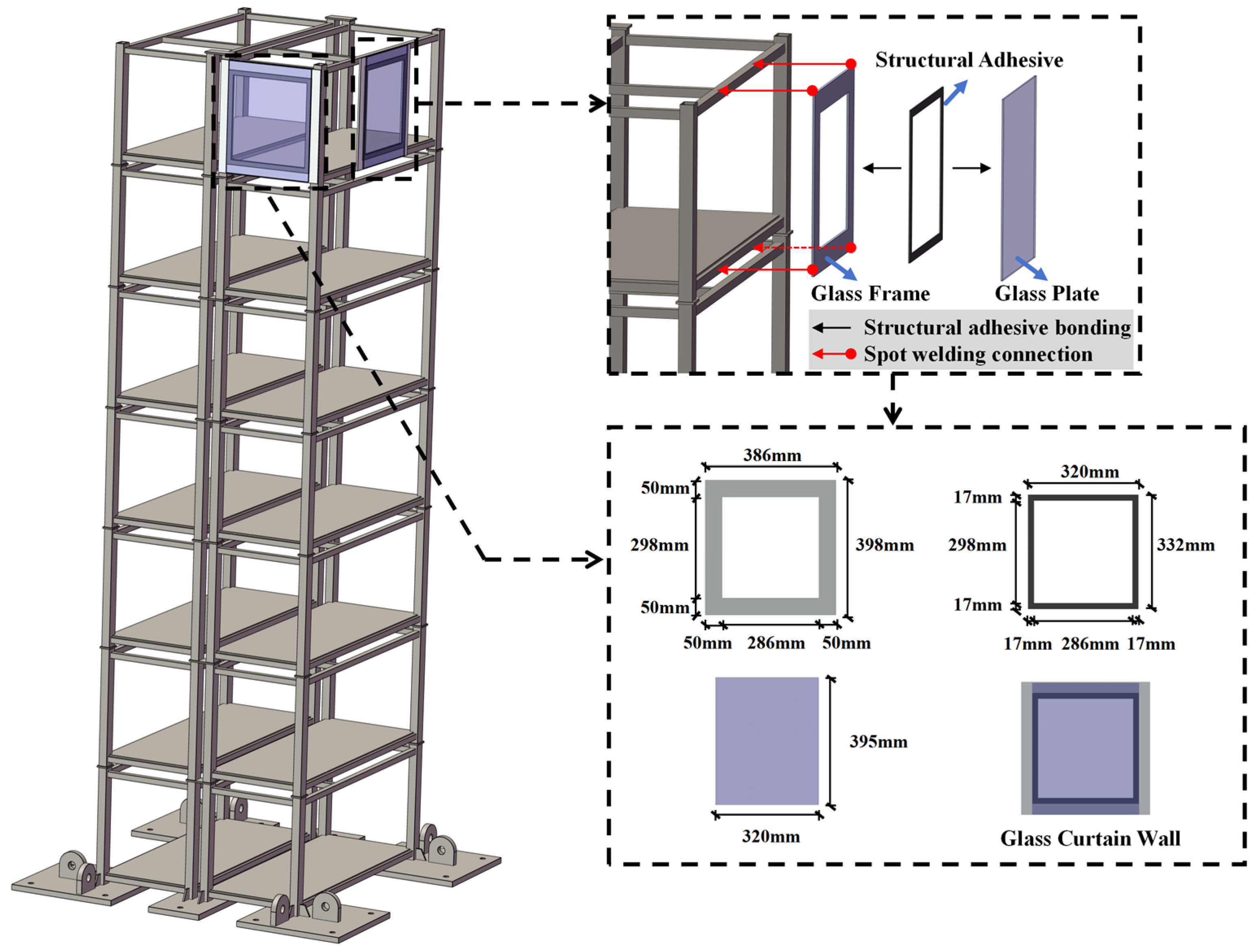 Sustainability 17 09443 g007