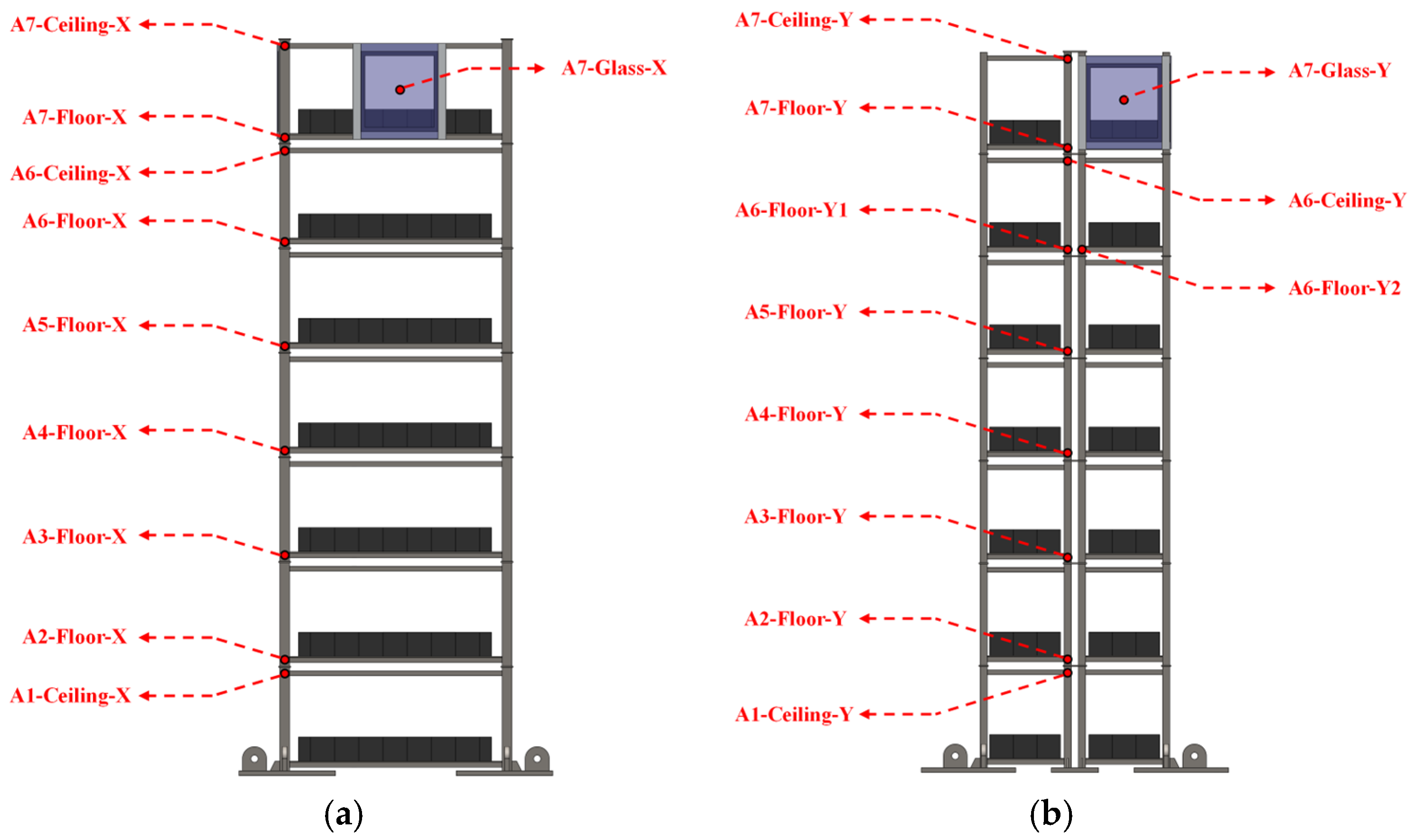 Sustainability 17 09443 g012
