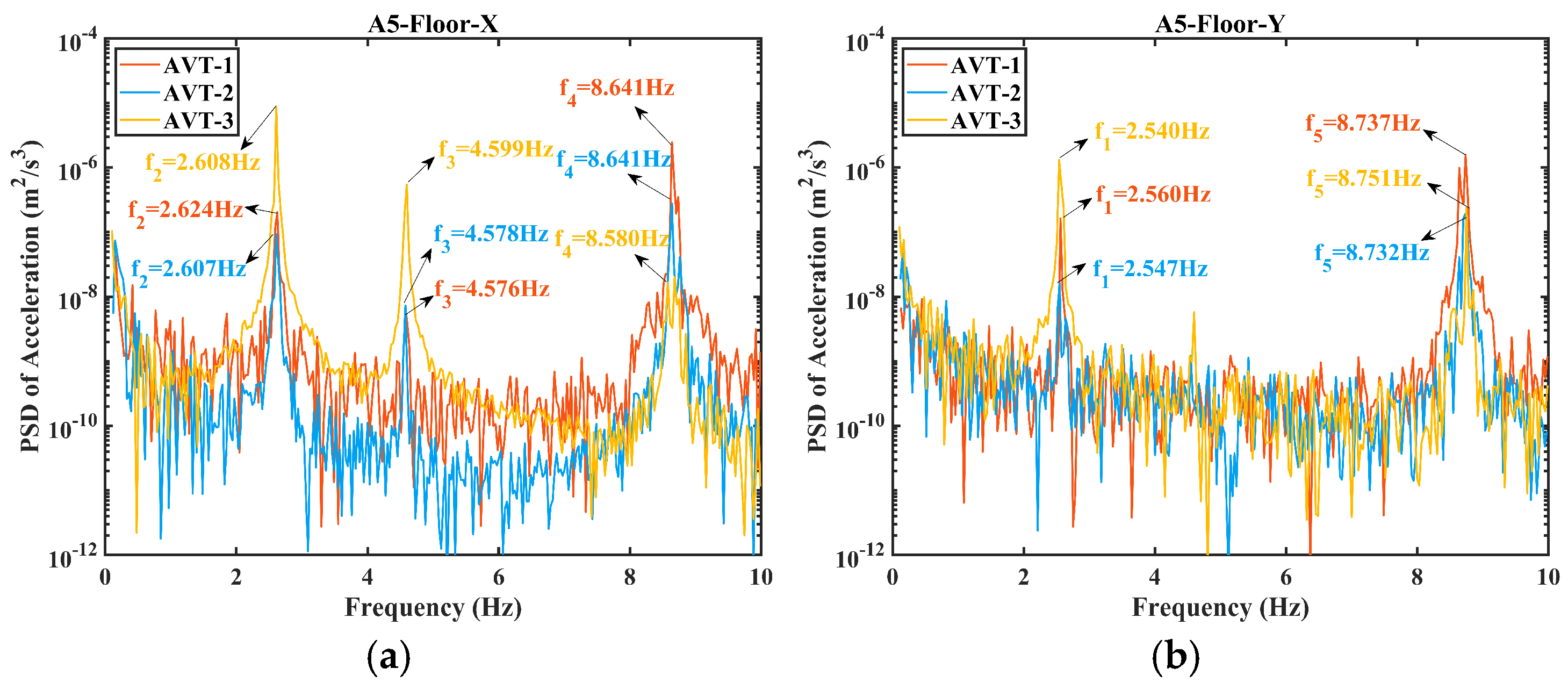 Sustainability 17 09443 g015