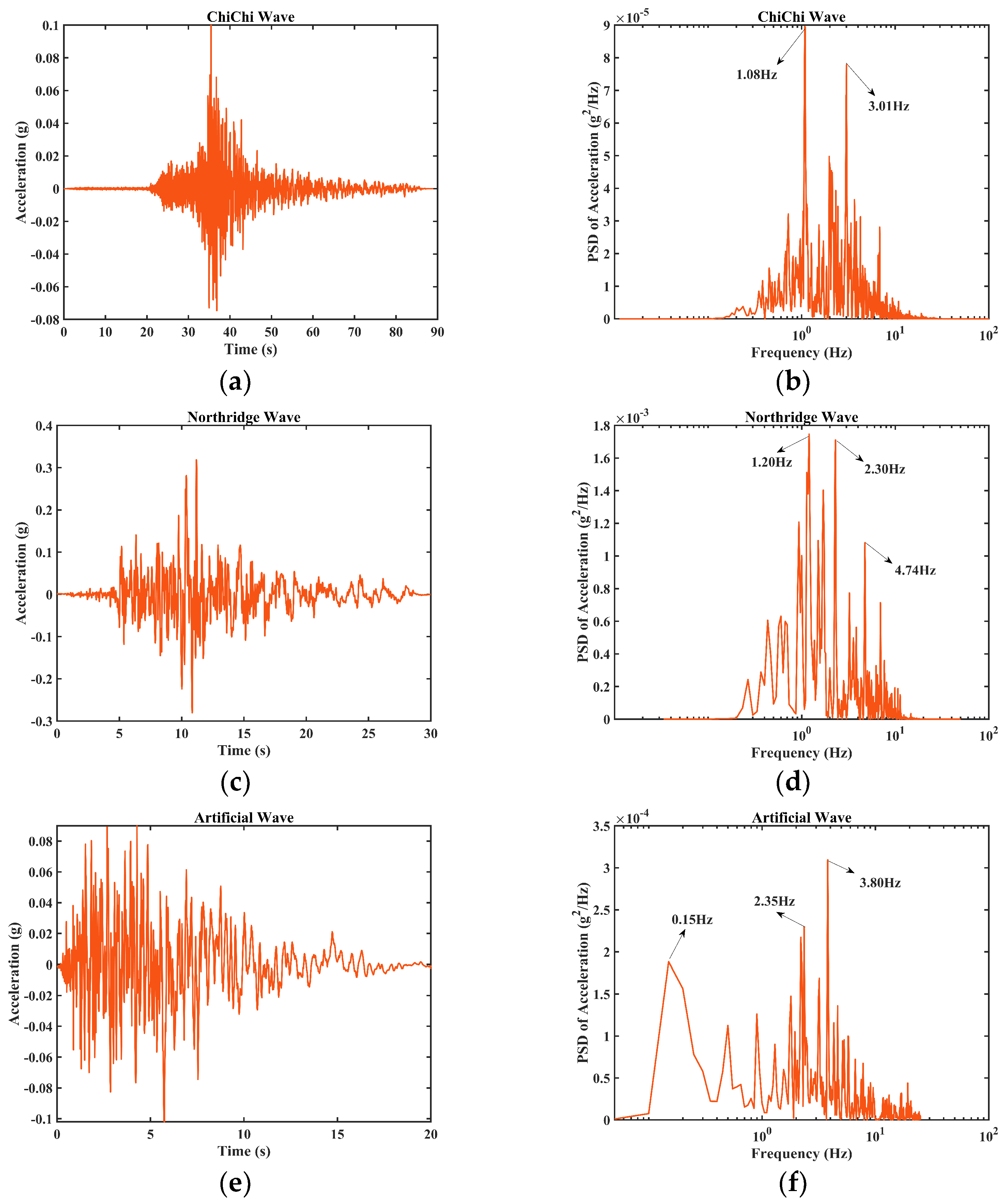 Sustainability 17 09443 g018