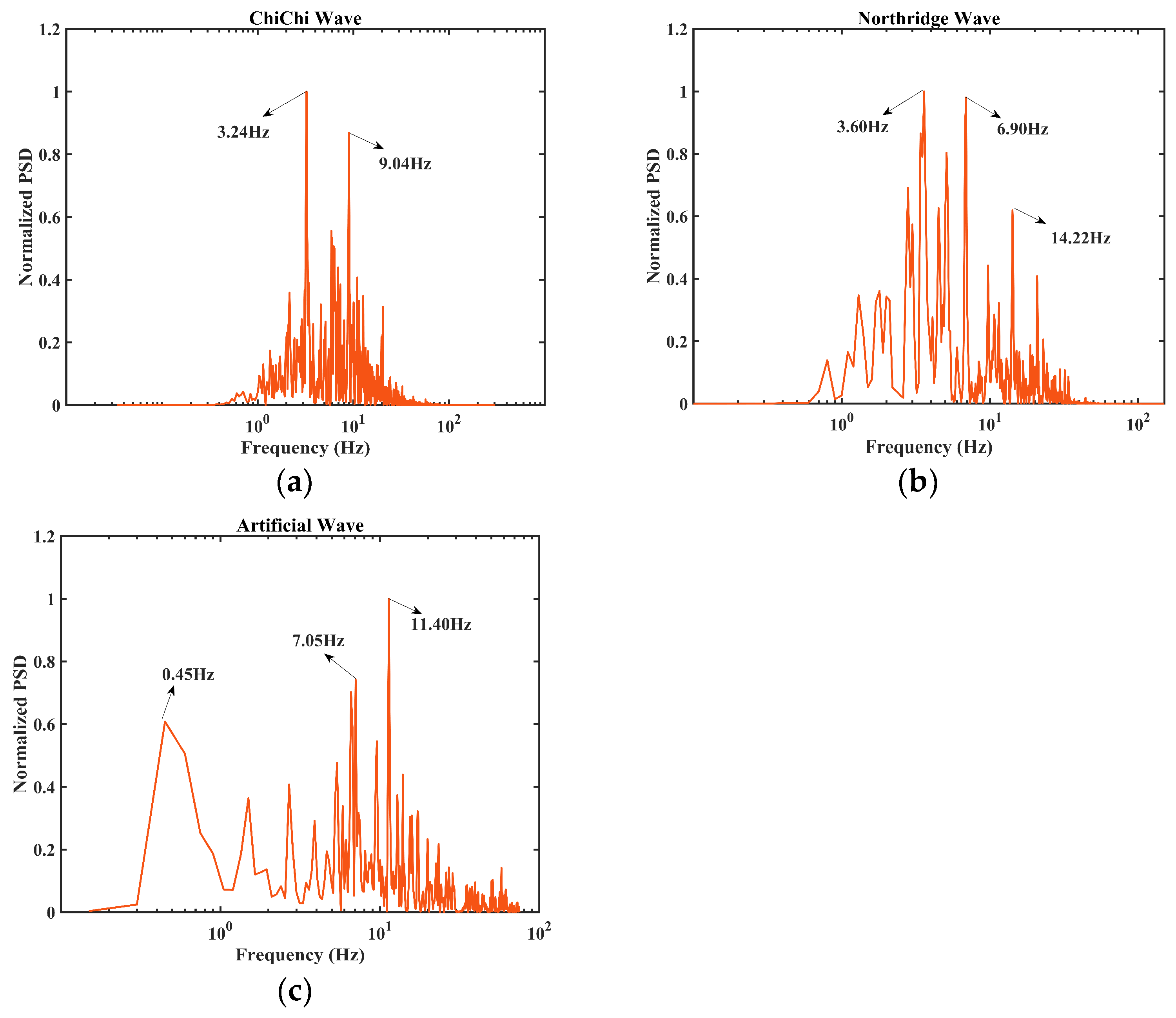Sustainability 17 09443 g019