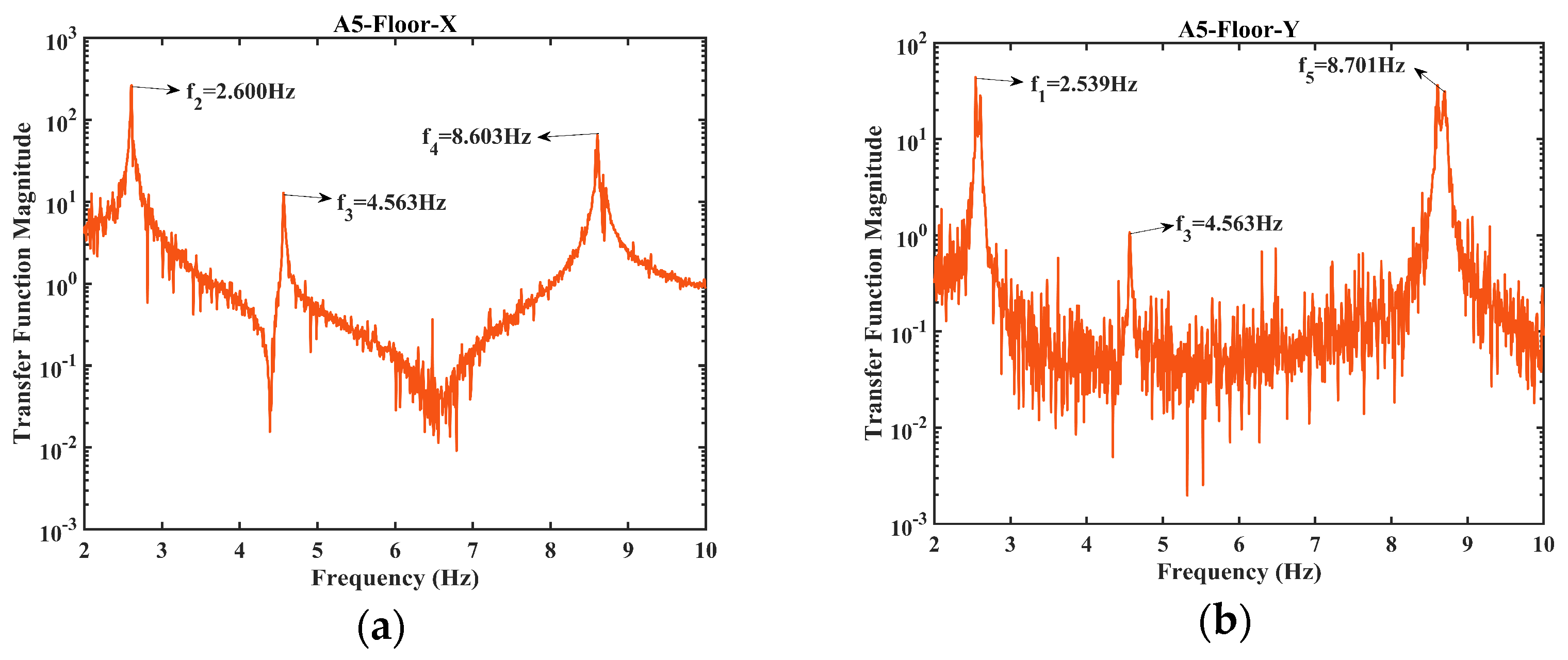 Sustainability 17 09443 g020
