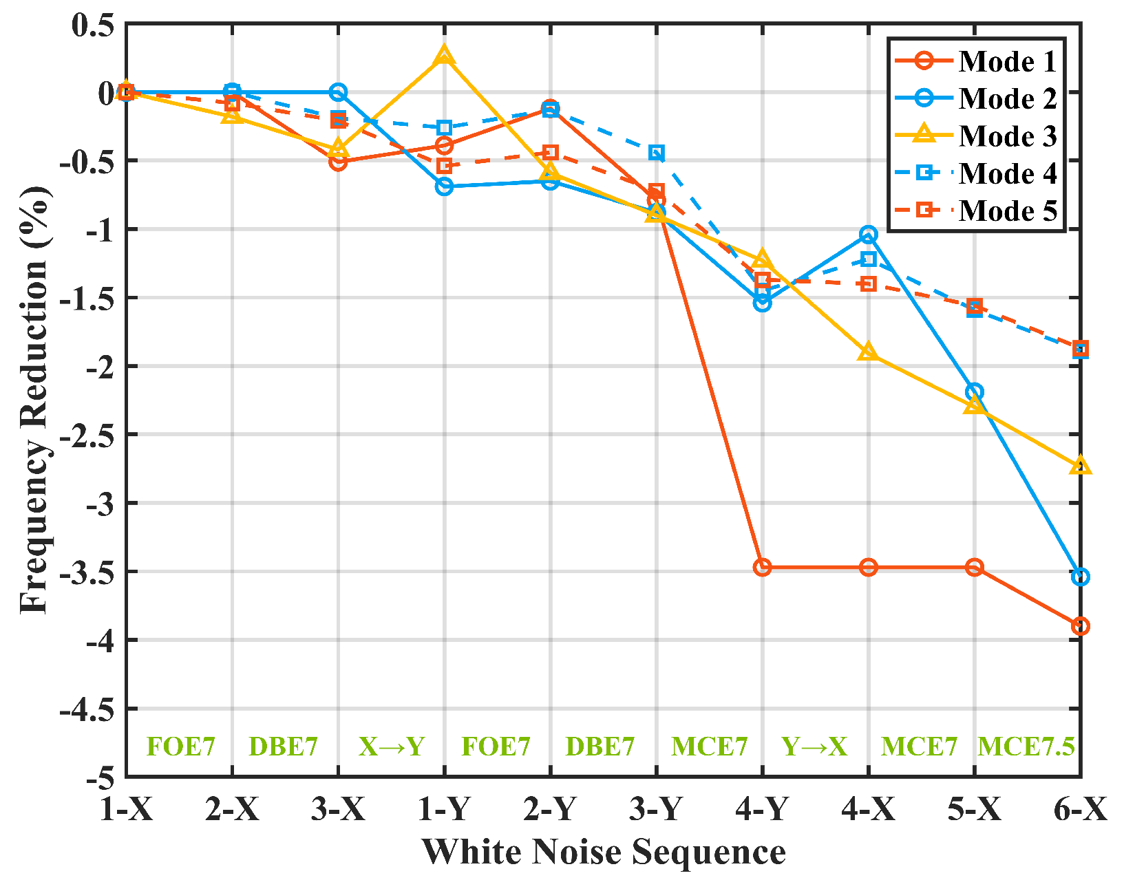 Sustainability 17 09443 g021