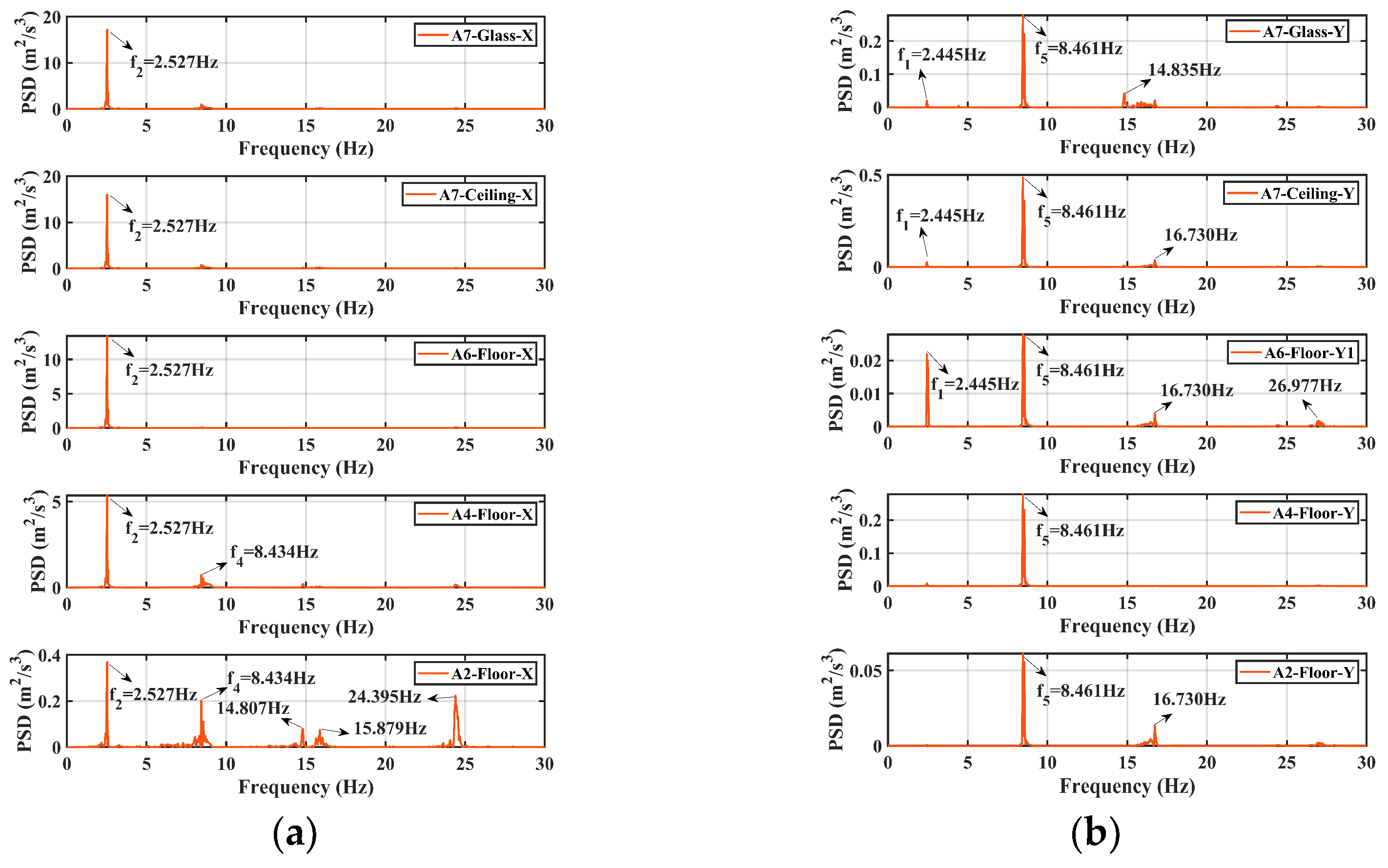 Sustainability 17 09443 g027