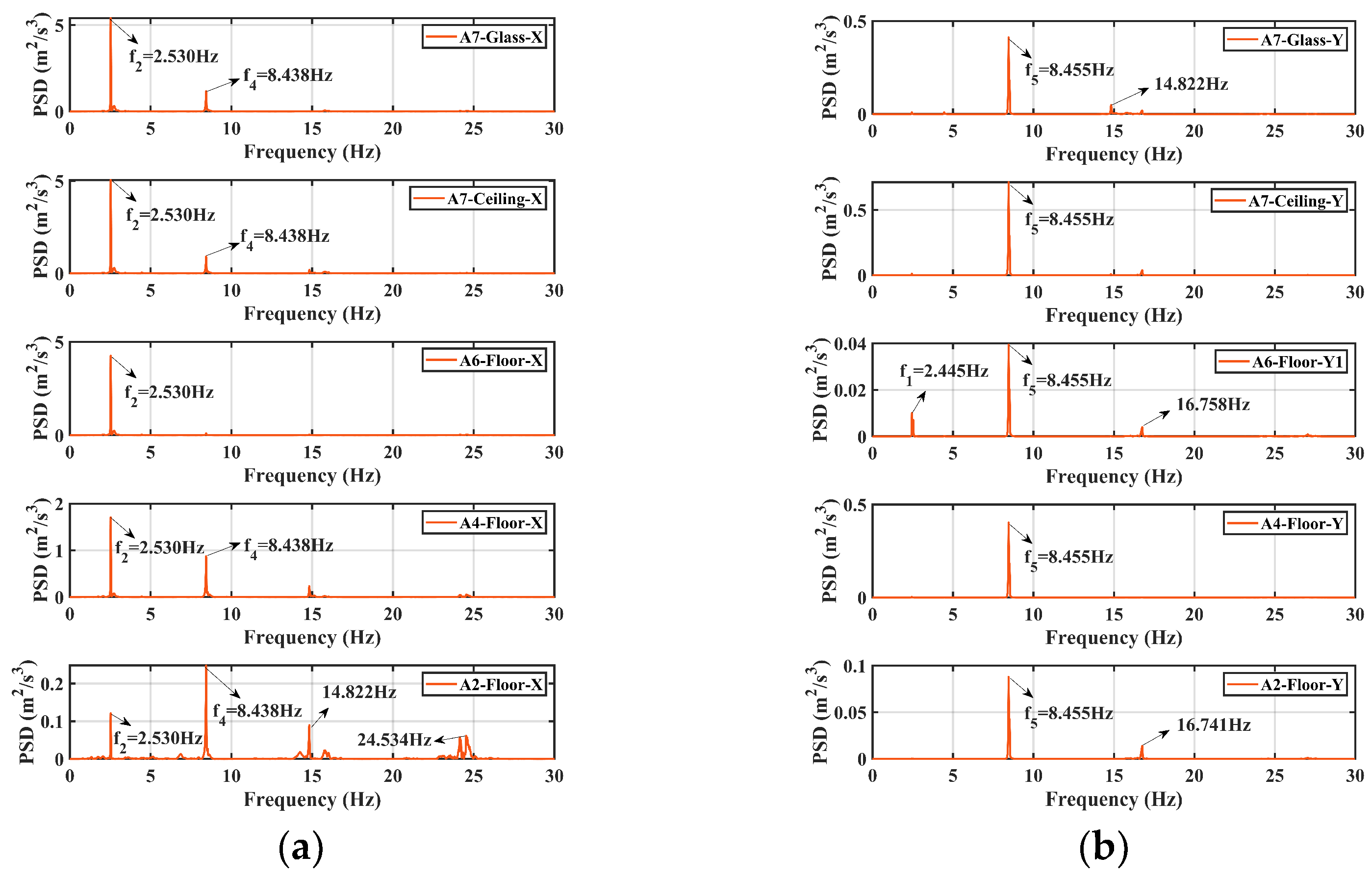 Sustainability 17 09443 g028
