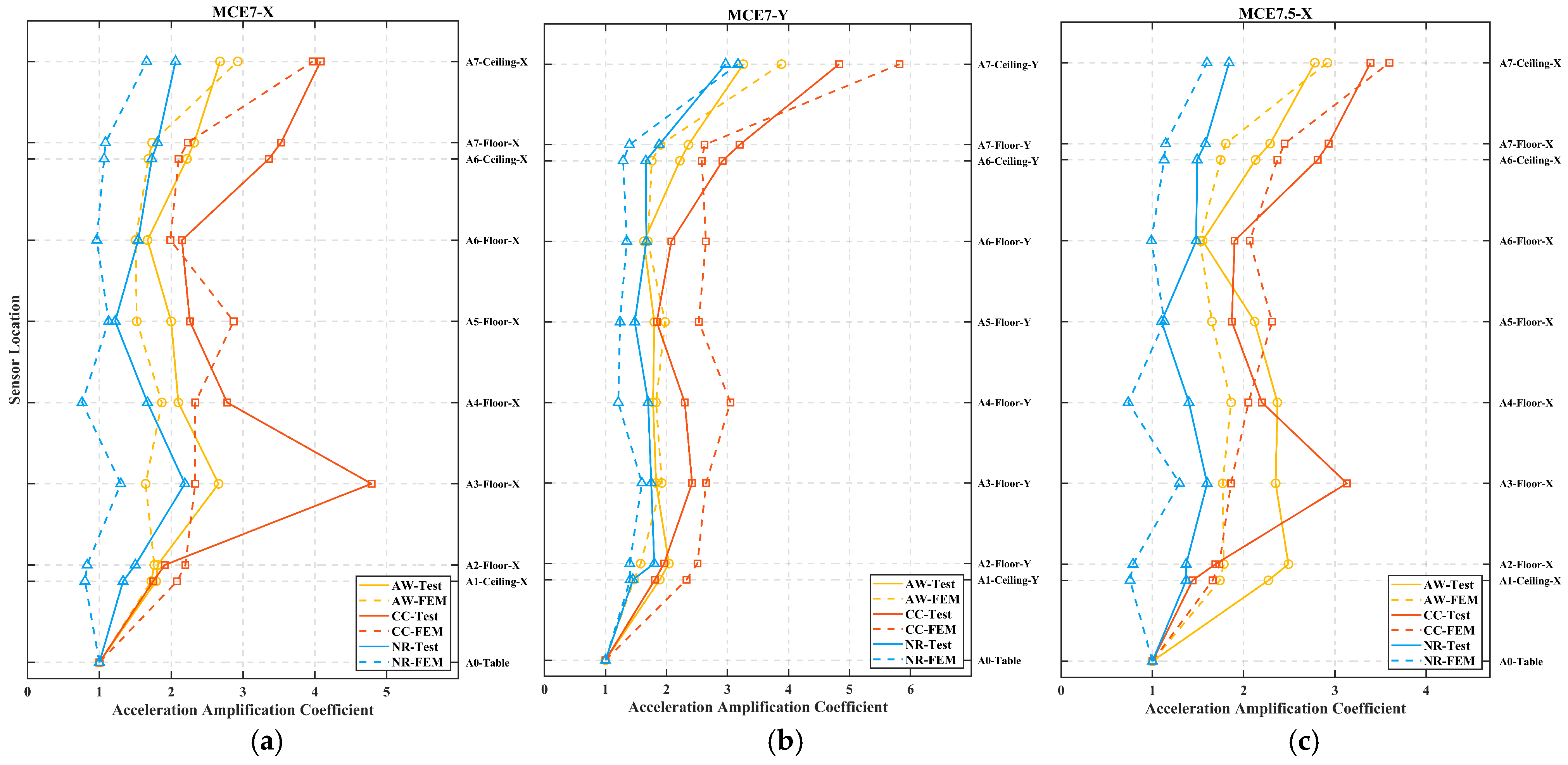 Sustainability 17 09443 g032