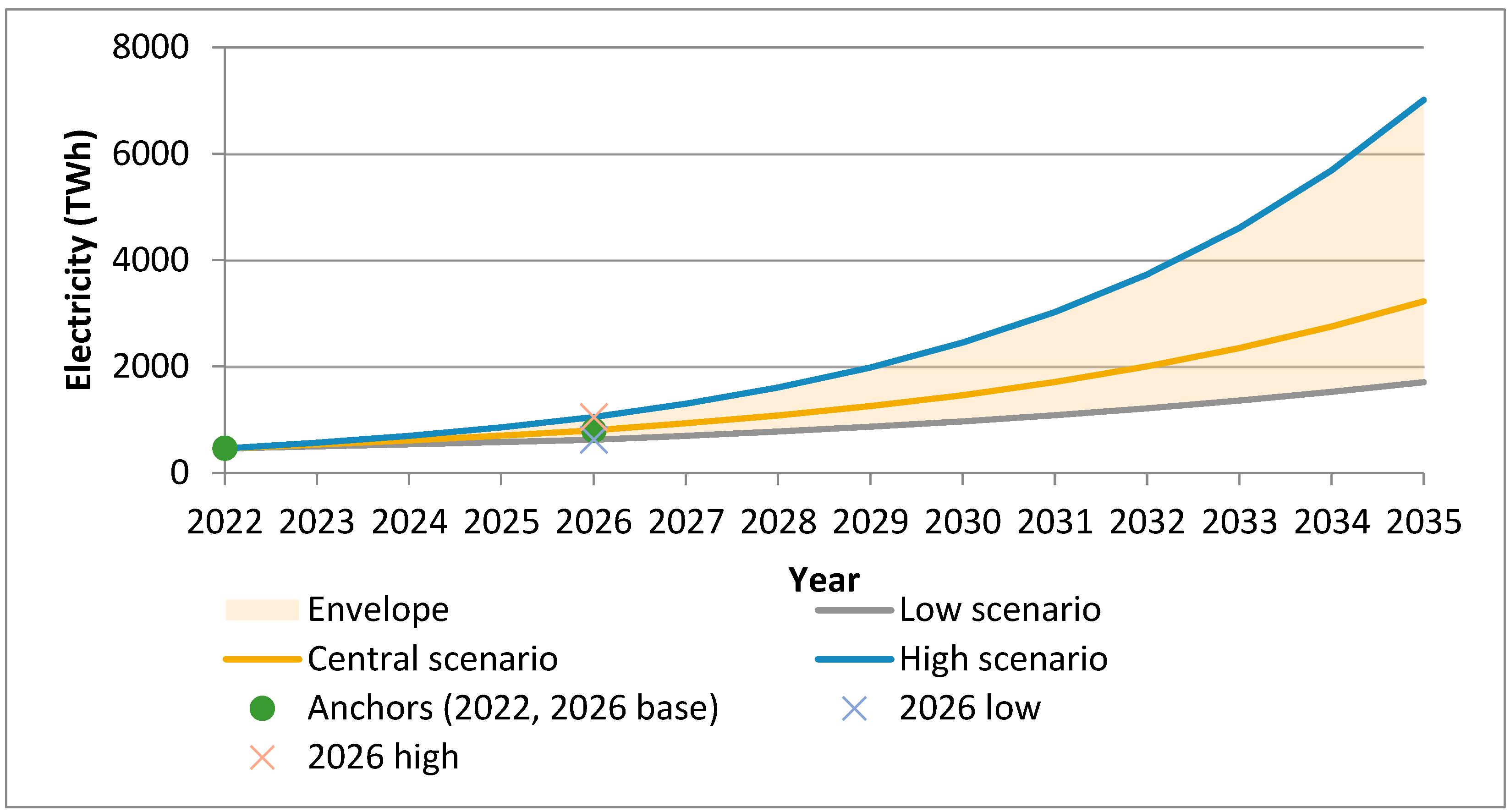 Sustainability 17 09444 g001 Sustainability 17 09444 g001
