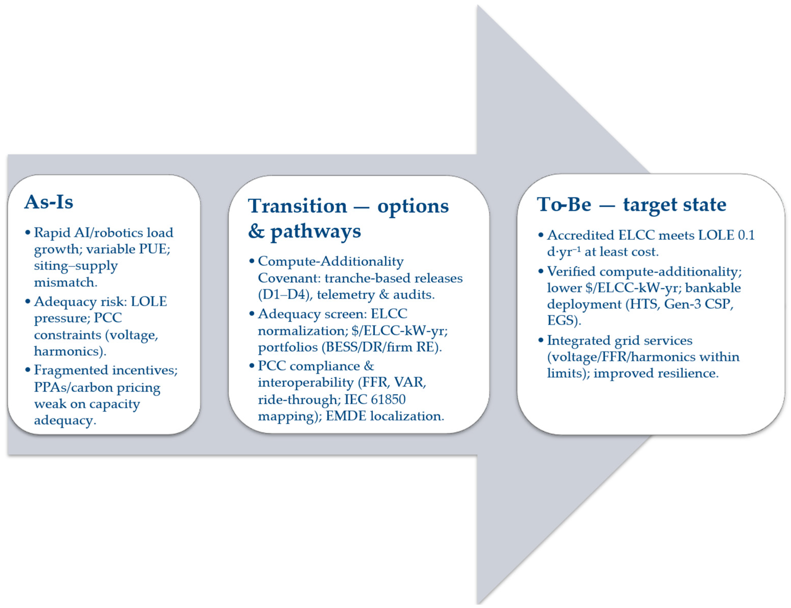 Sustainability 17 09444 g002 Sustainability 17 09444 g002