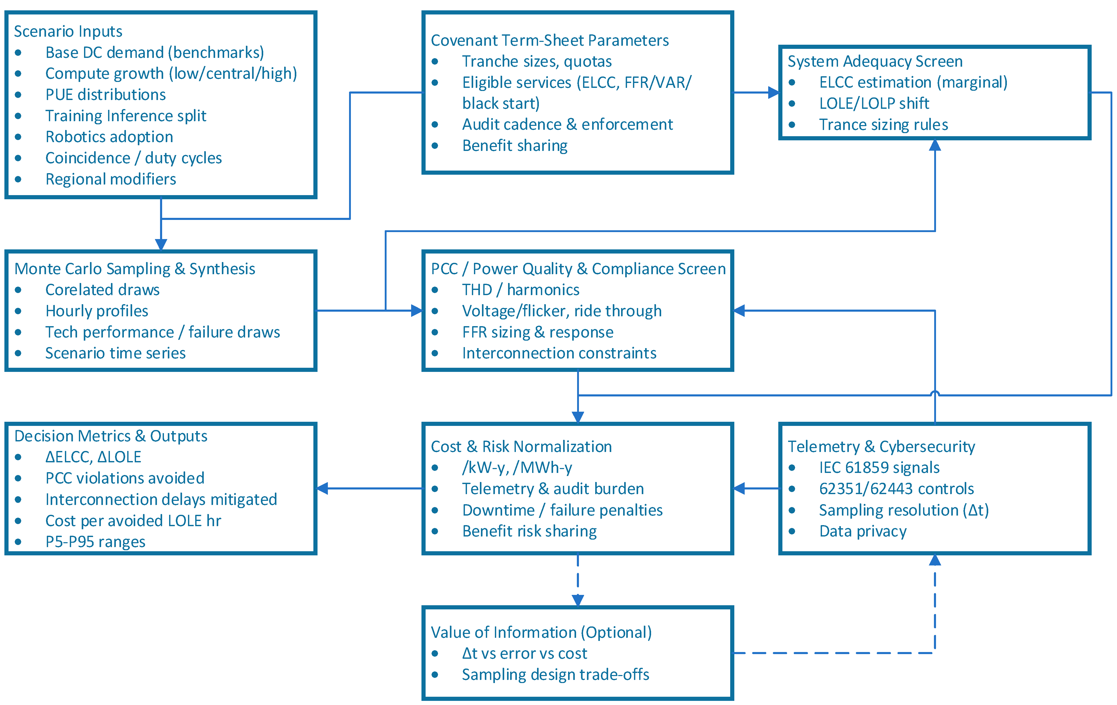 Sustainability 17 09444 g003 Sustainability 17 09444 g003