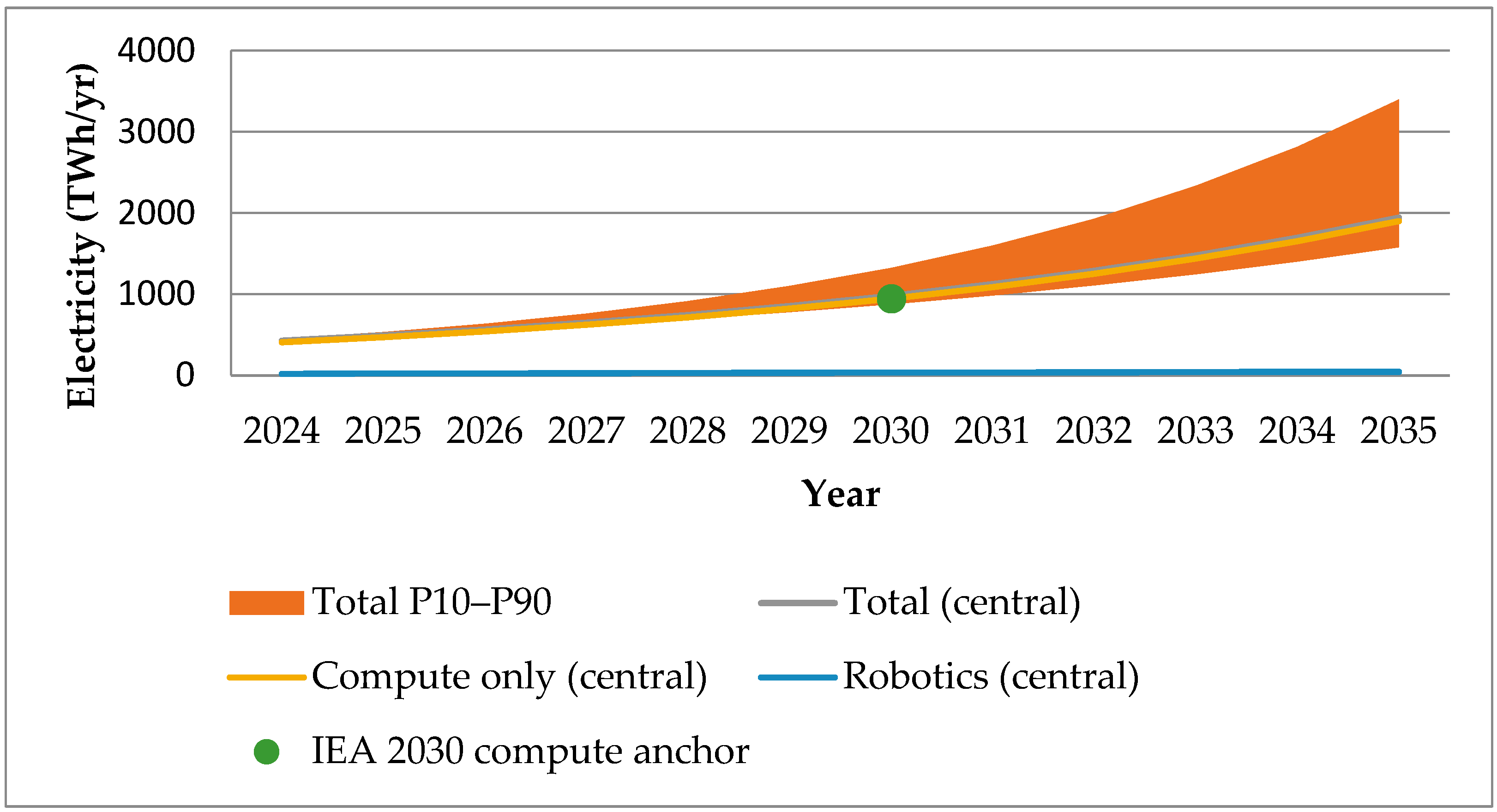 Sustainability 17 09444 g005 Sustainability 17 09444 g005