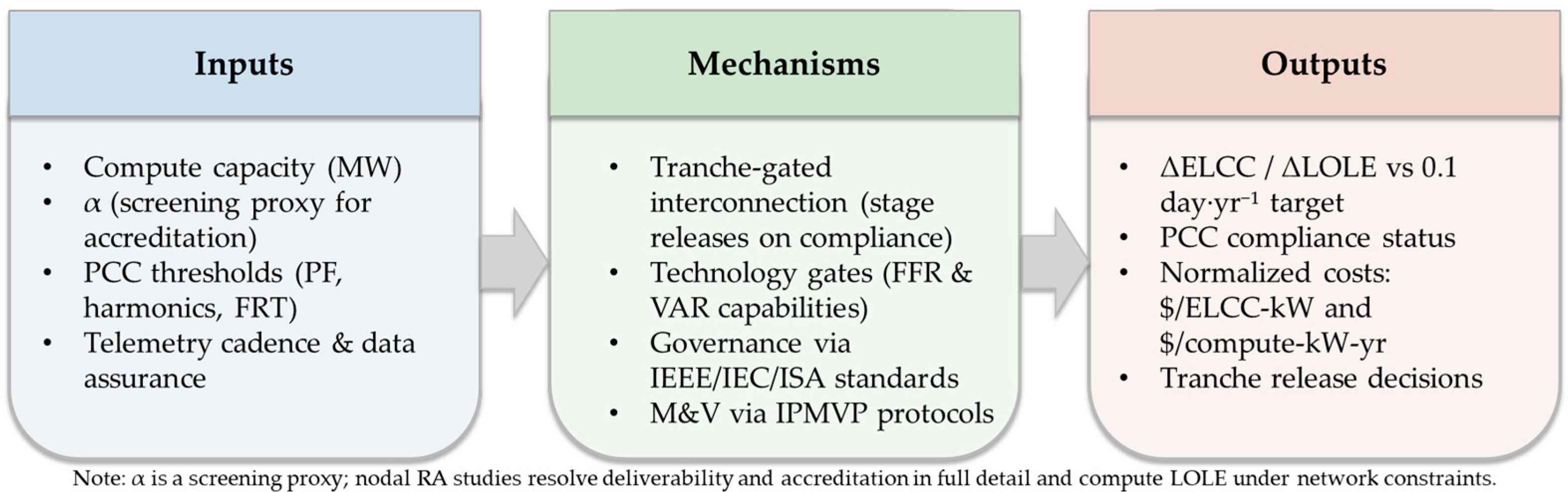 Sustainability 17 09444 g007 Sustainability 17 09444 g007