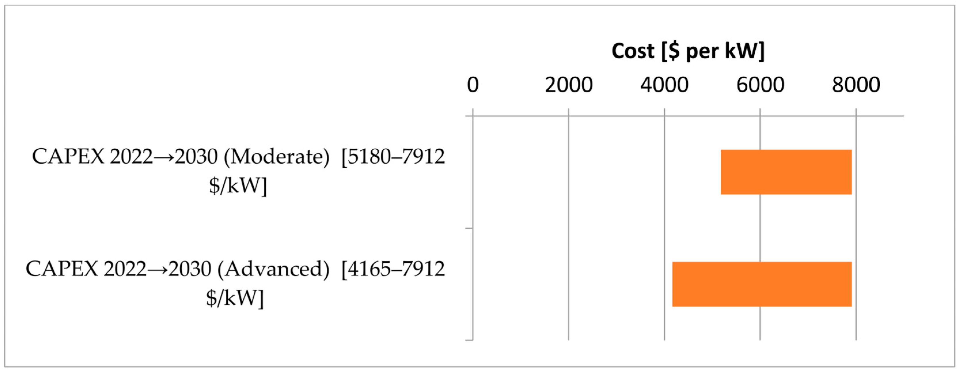 Sustainability 17 09444 g0a1 Sustainability 17 09444 g0a1