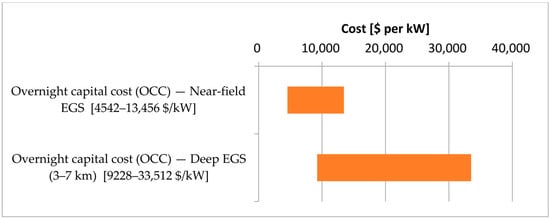 Sustainability 17 09444 g0a2