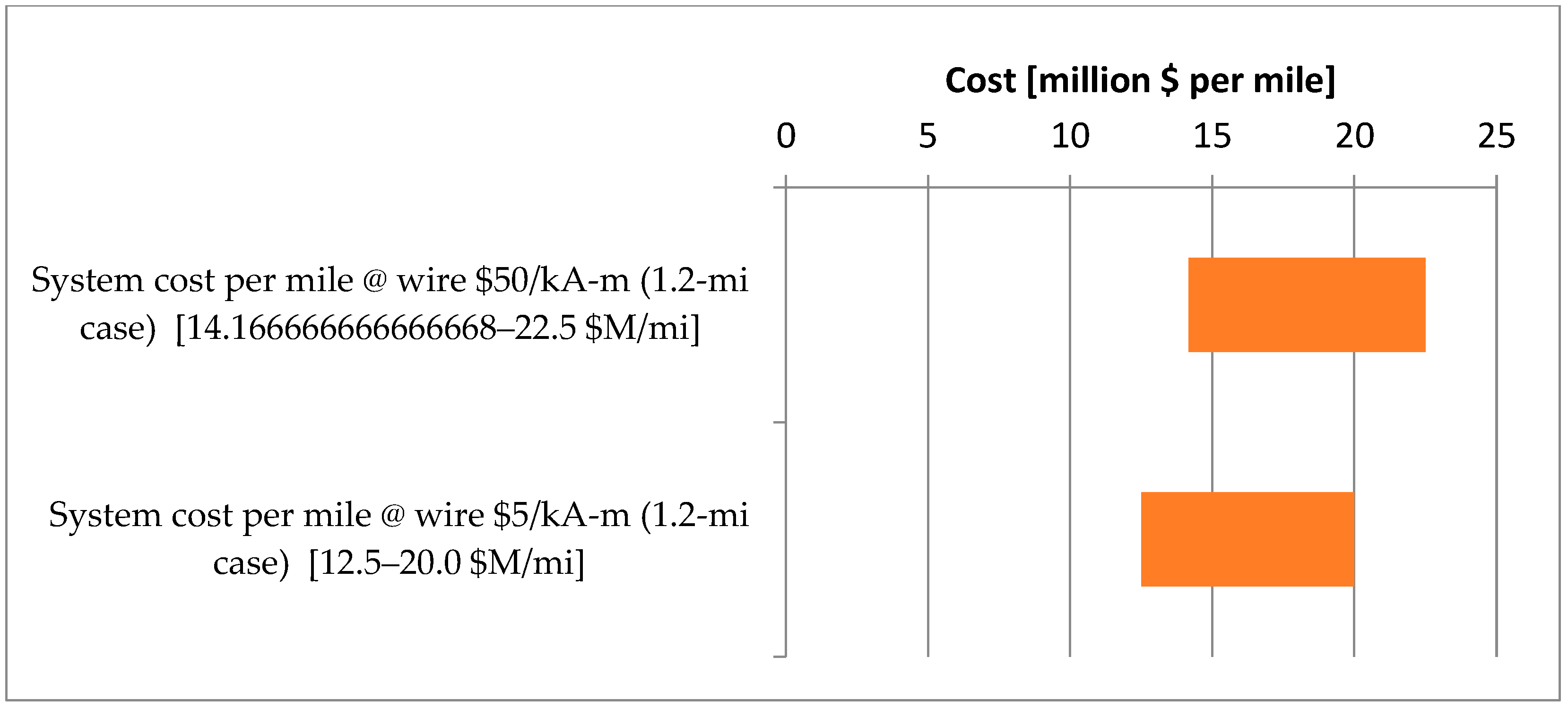 Sustainability 17 09444 g0a3 Sustainability 17 09444 g0a3