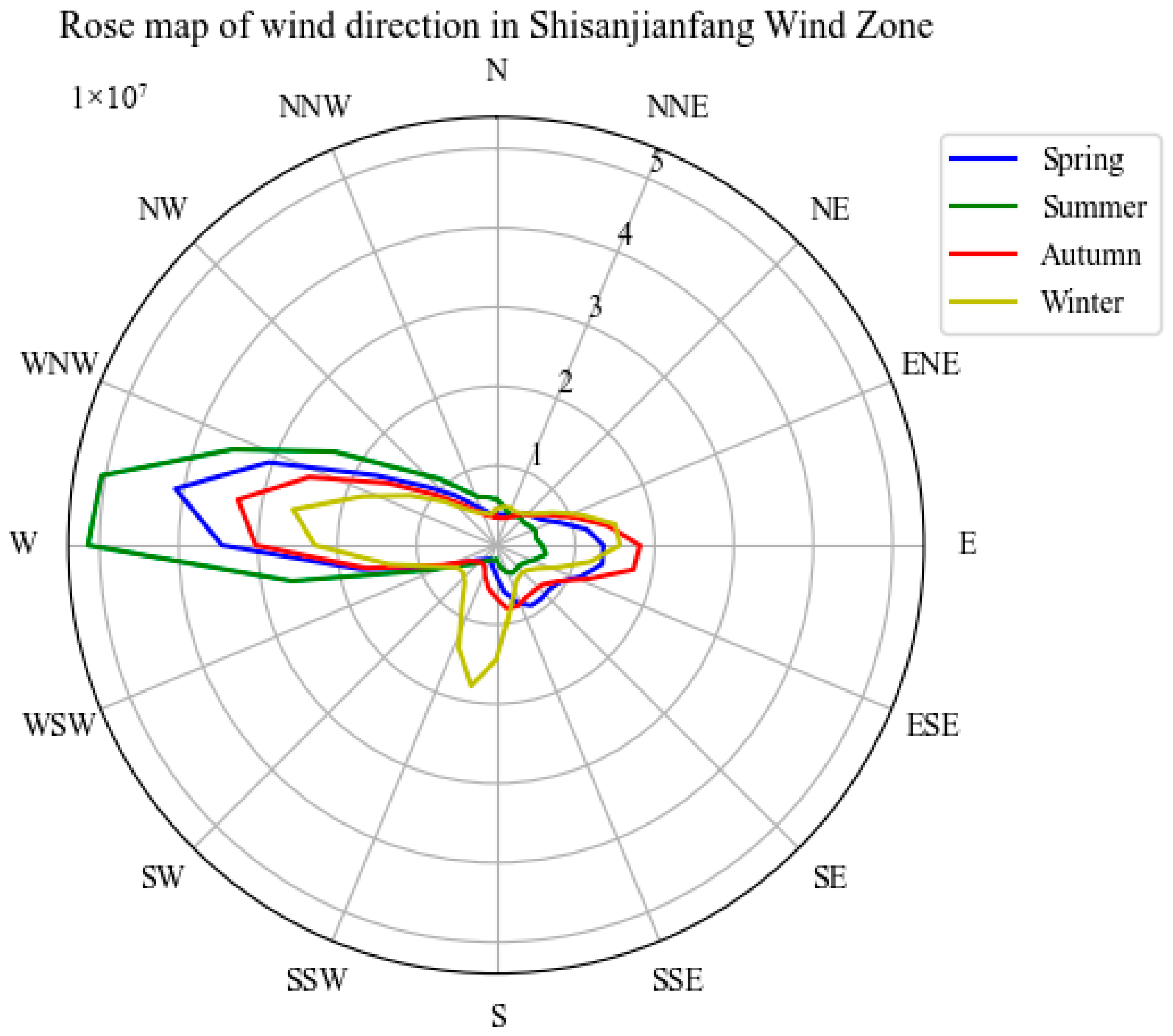Sustainability 17 09445 g008 Sustainability 17 09445 g008