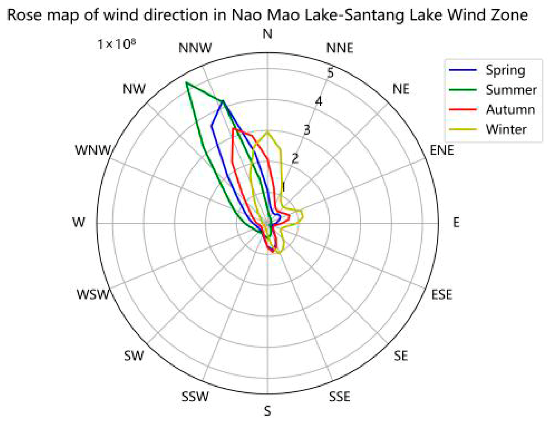 Sustainability 17 09445 g012 Sustainability 17 09445 g012