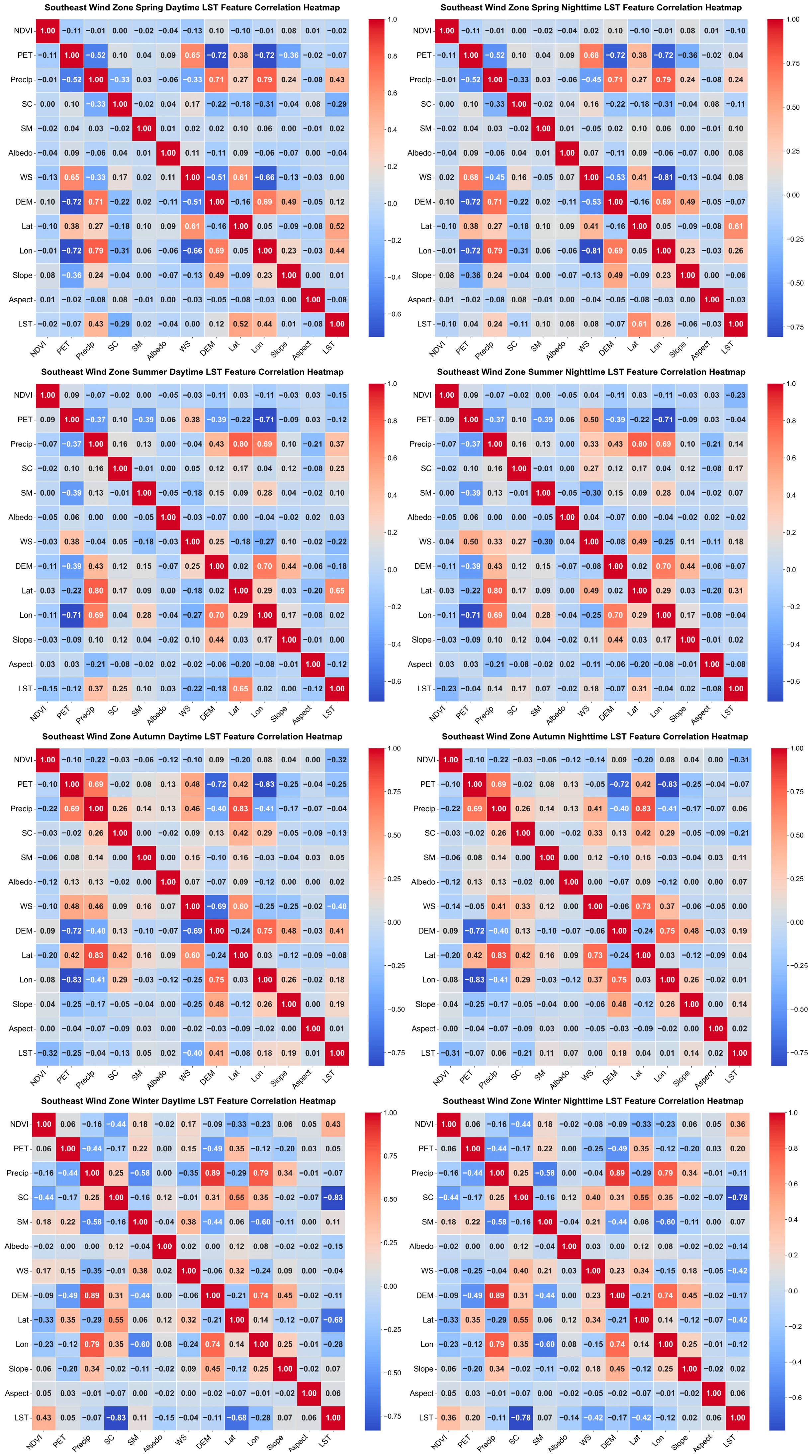 Sustainability 17 09445 g017 Sustainability 17 09445 g017