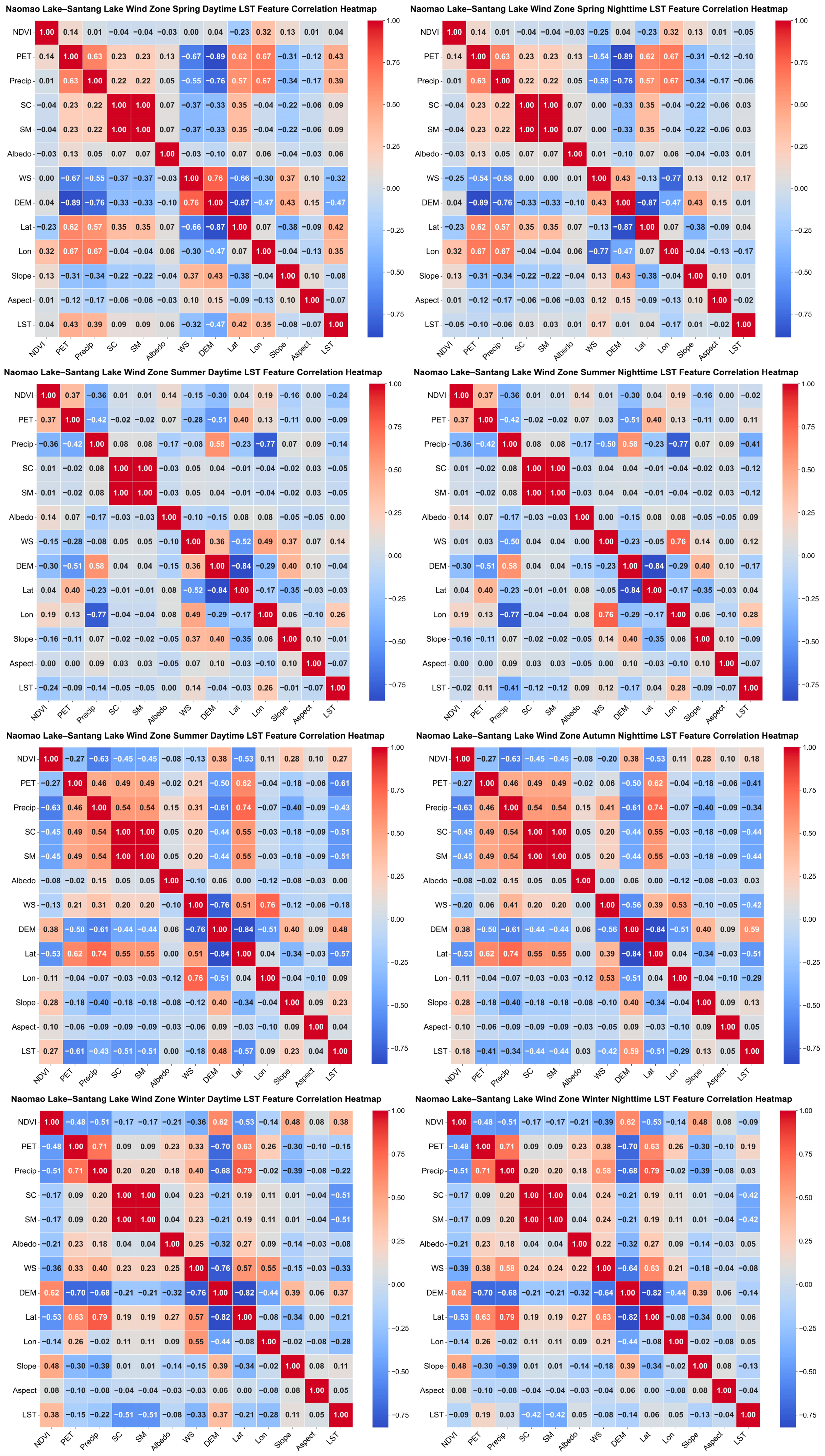 Sustainability 17 09445 g018 Sustainability 17 09445 g018