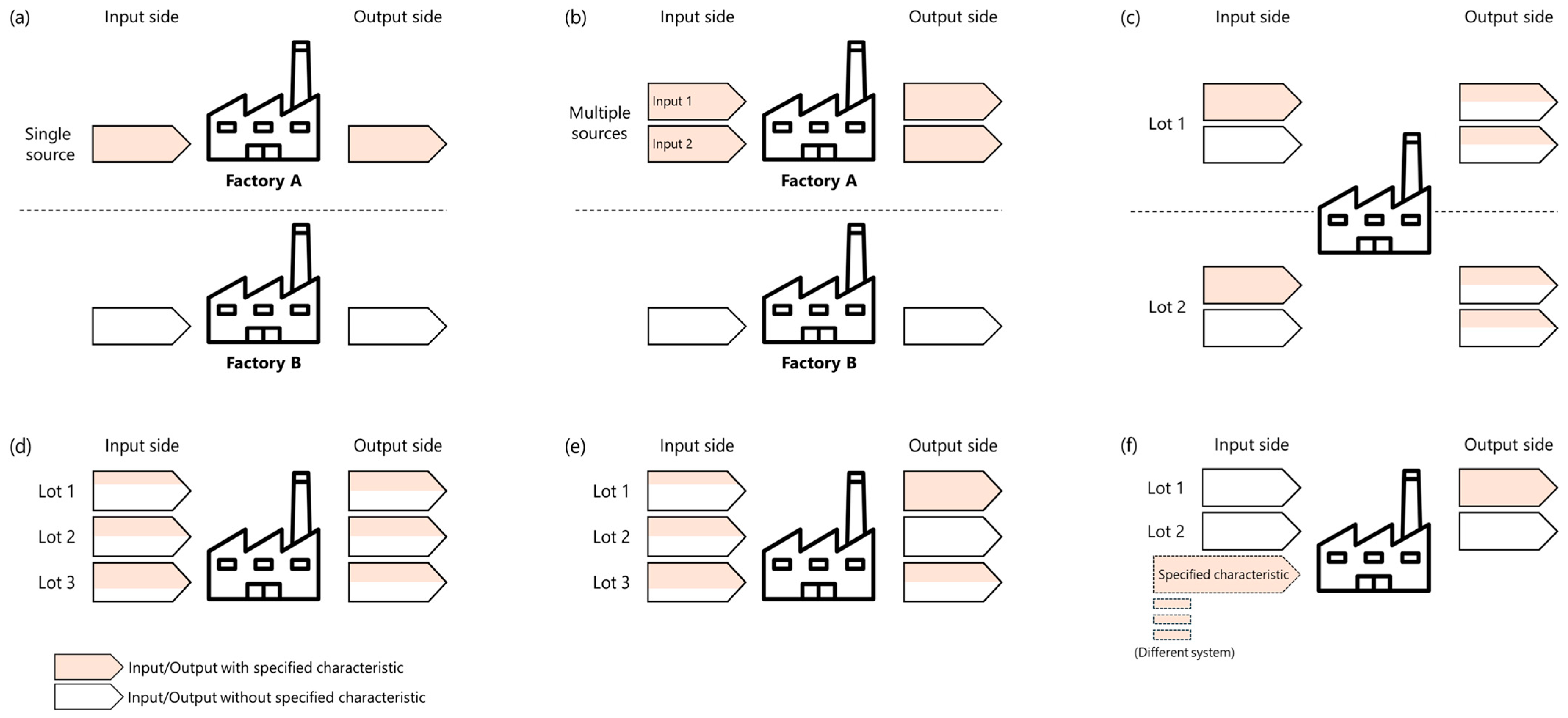 Sustainability 17 09446 g001 Sustainability 17 09446 g001