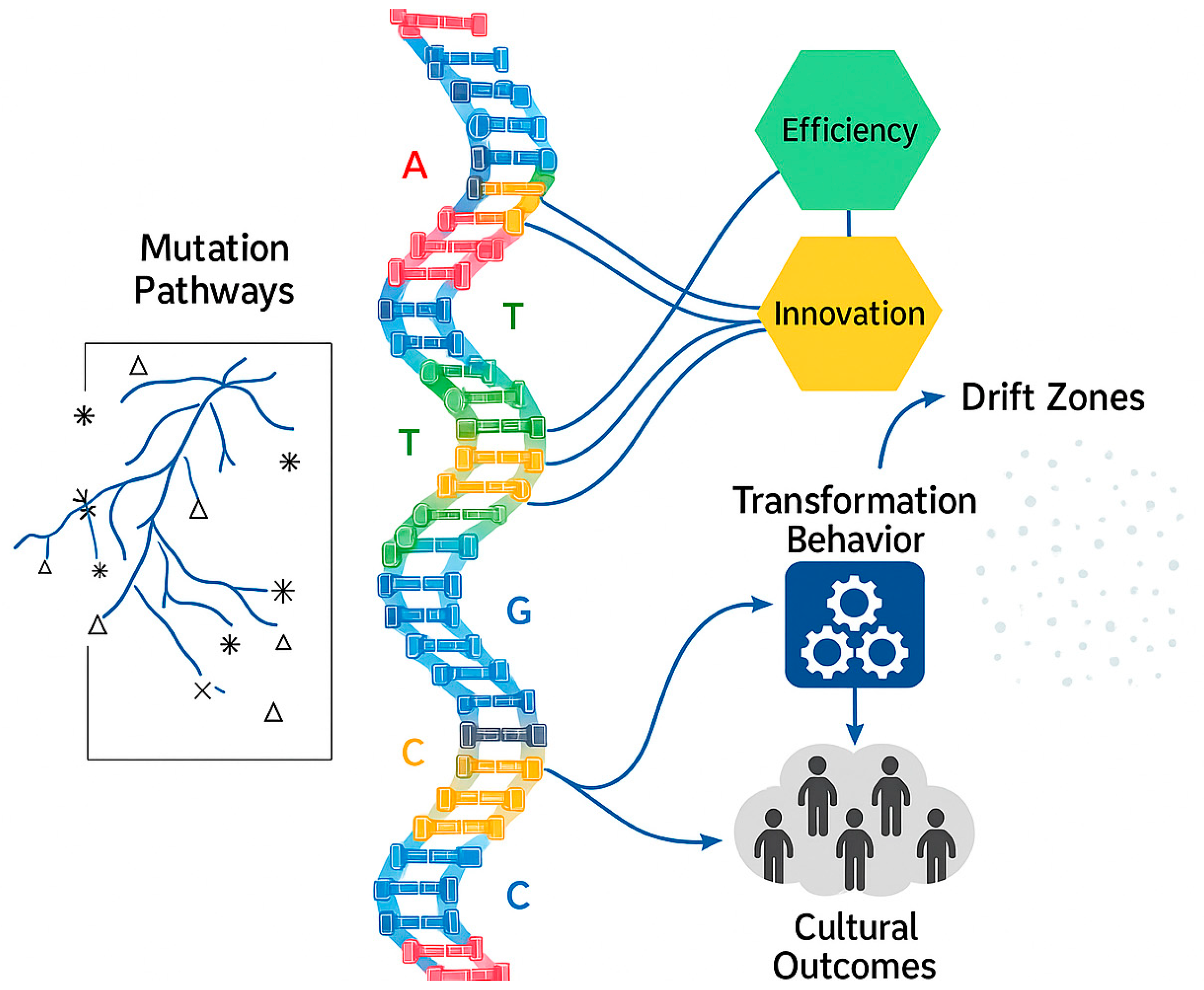 Sustainability 17 09450 g001 Sustainability 17 09450 g001