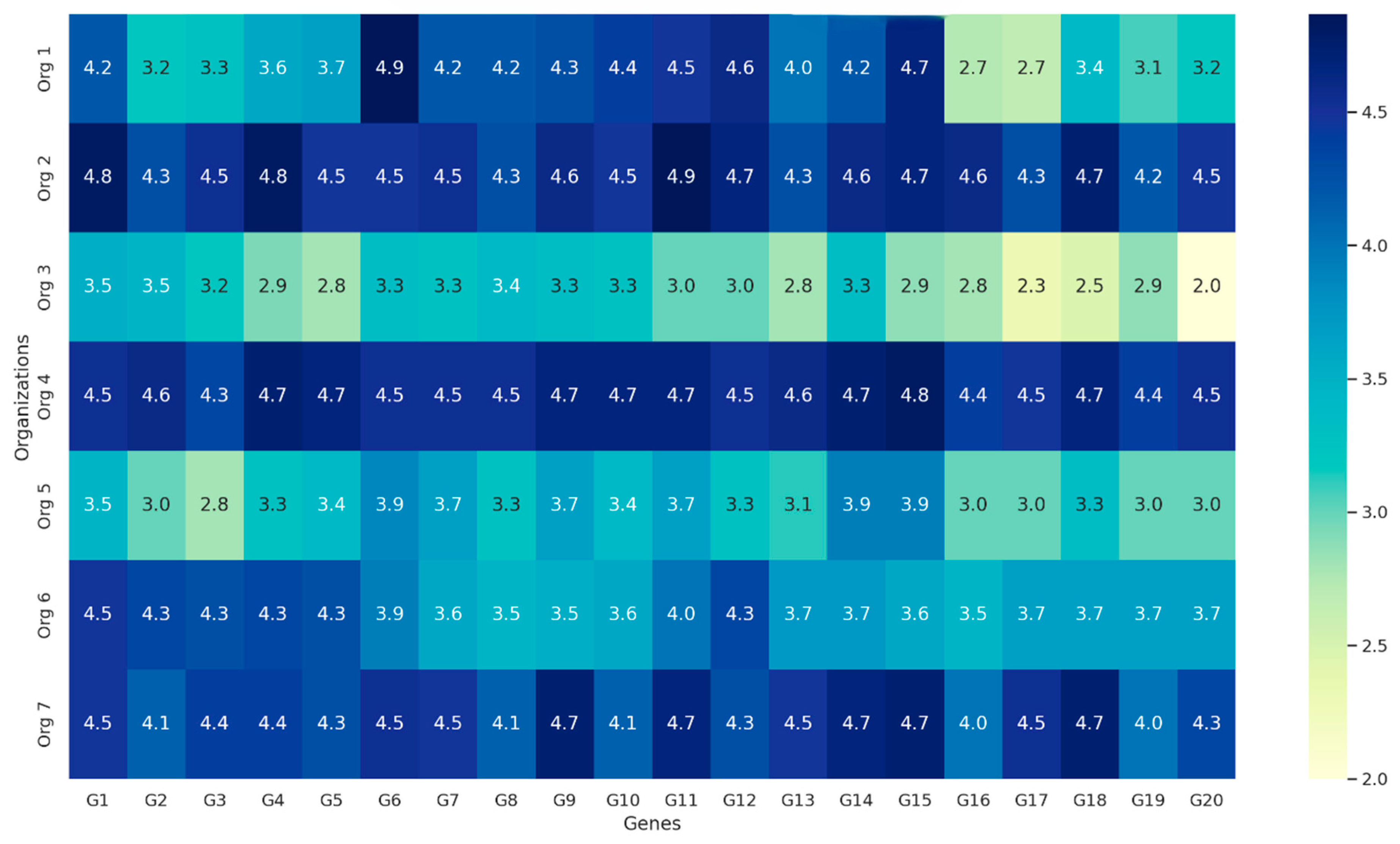 Sustainability 17 09450 g002 Sustainability 17 09450 g002