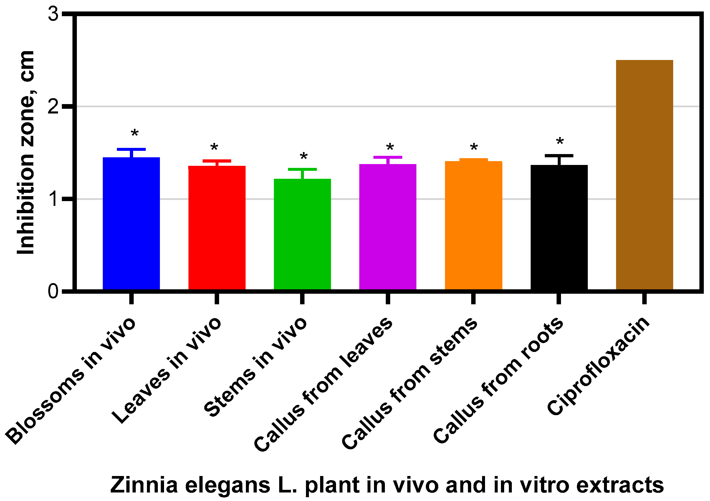 Sustainability 17 09451 g007