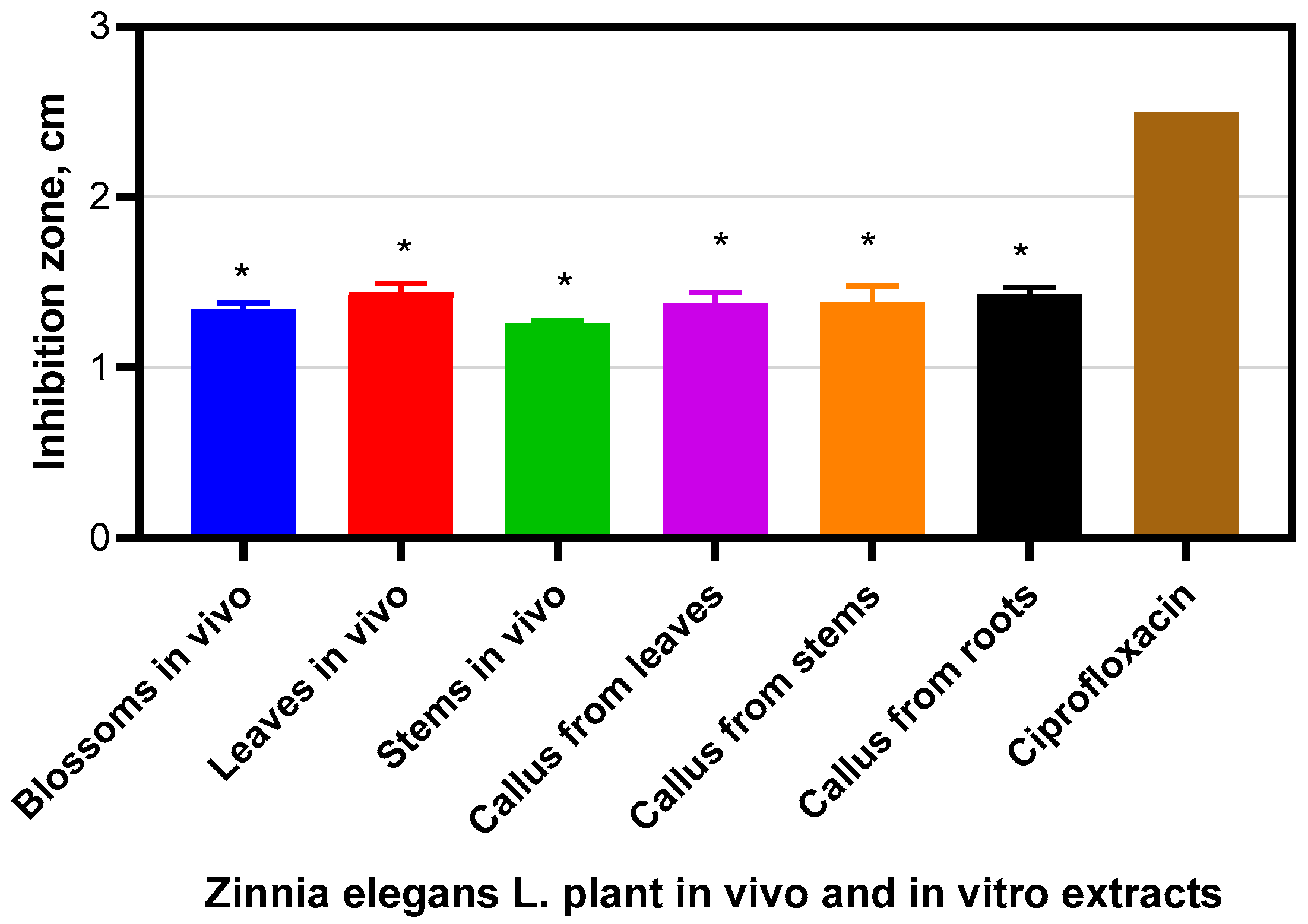 Sustainability 17 09451 g008