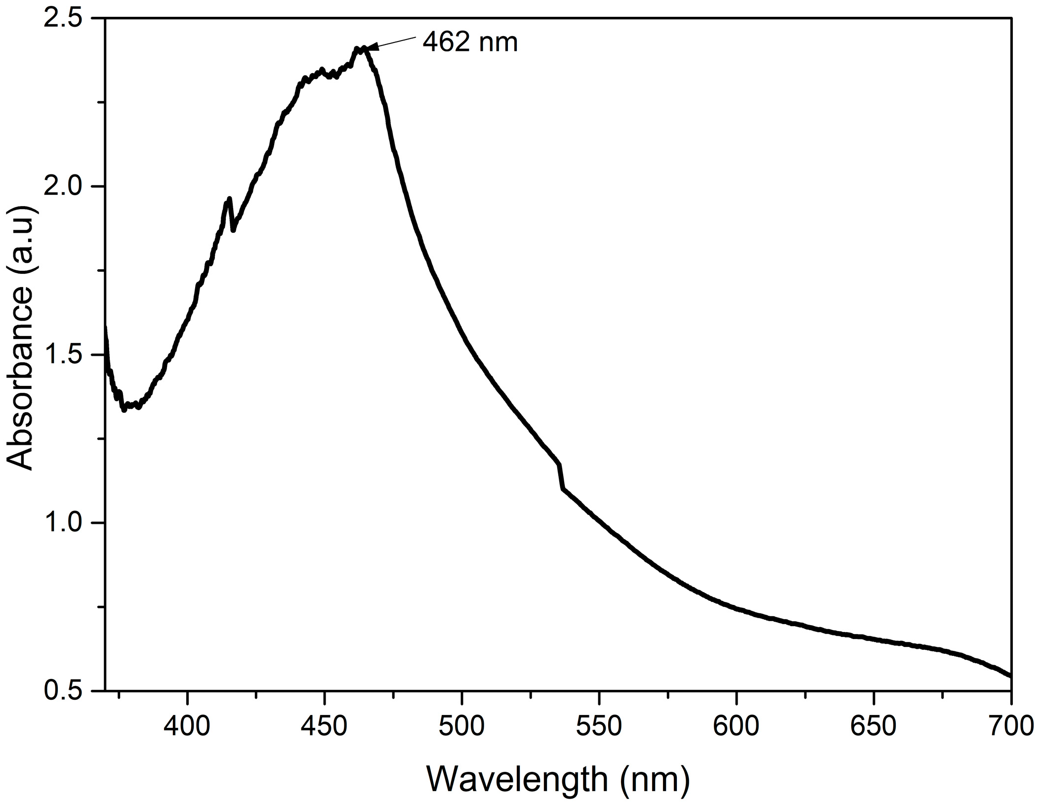 Sustainability 17 09451 g009