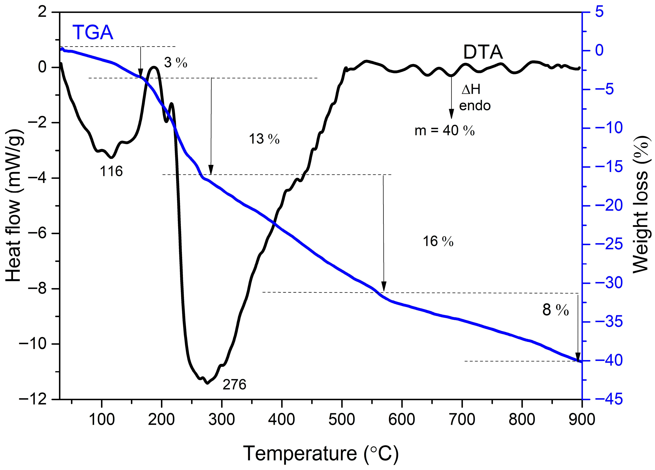 Sustainability 17 09451 g014