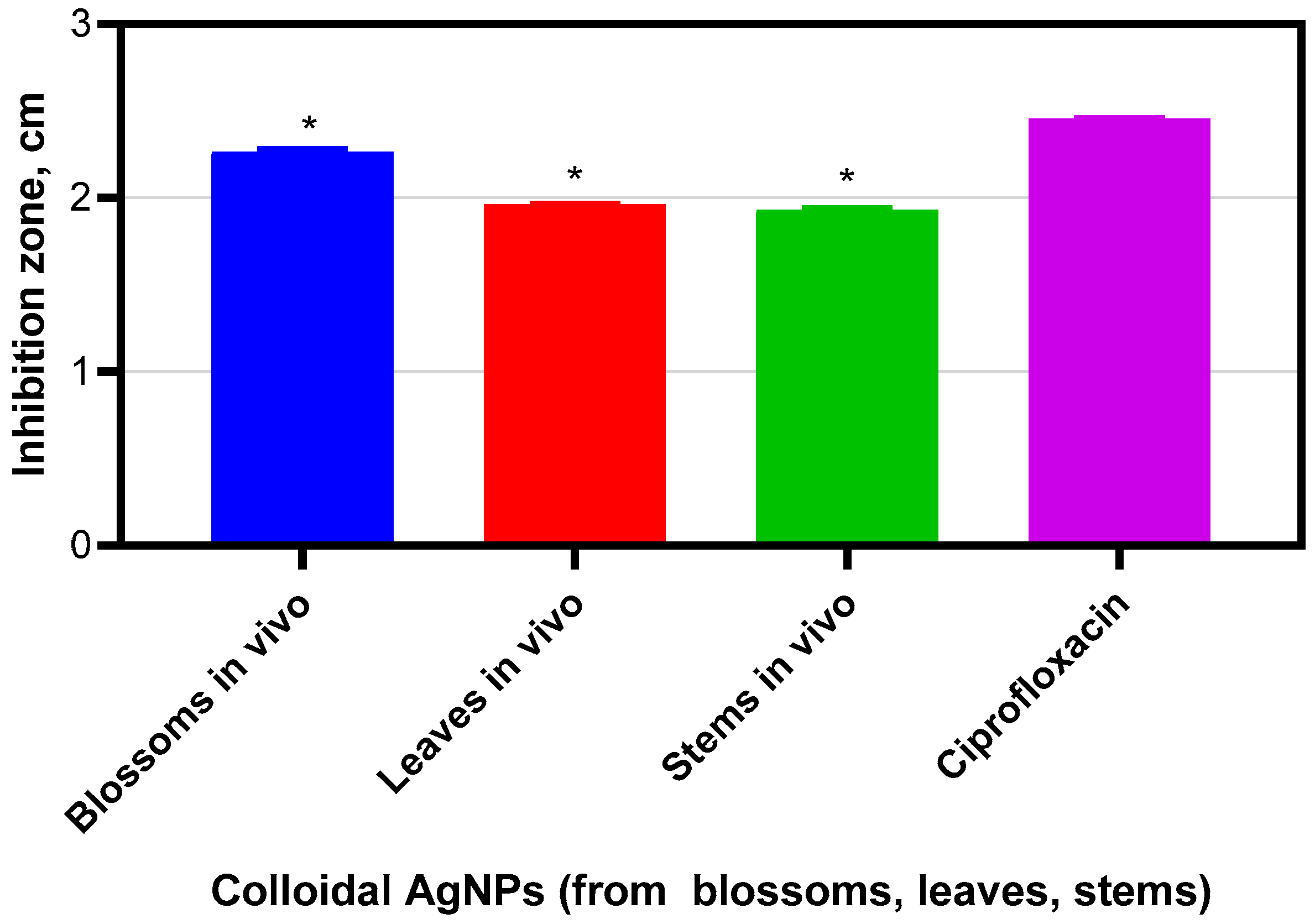 Sustainability 17 09451 g015