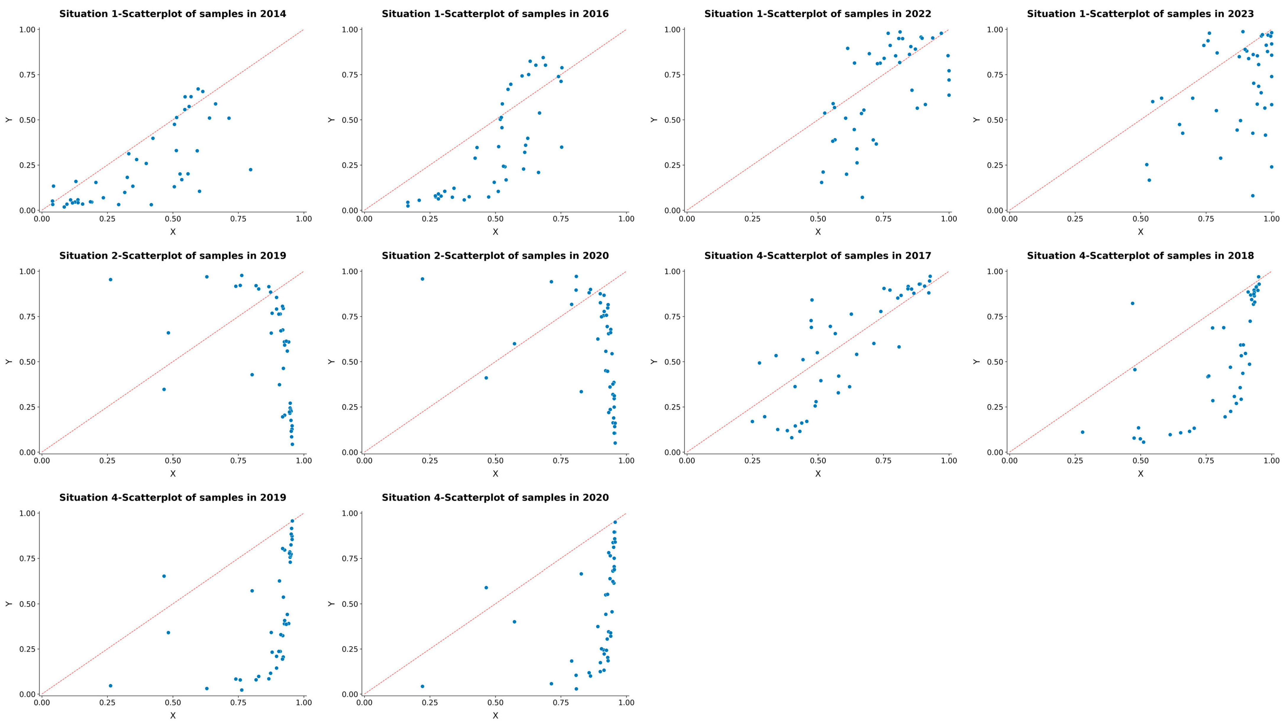 Sustainability 17 09452 g002