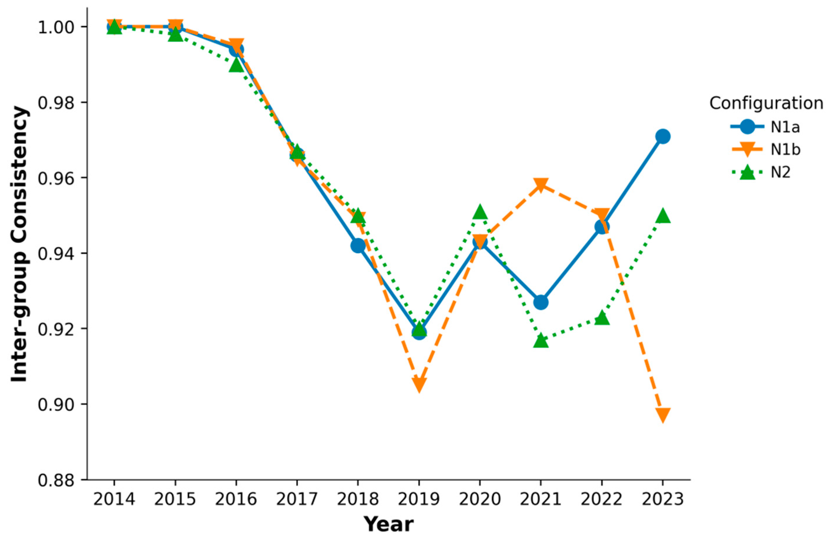Sustainability 17 09452 g004