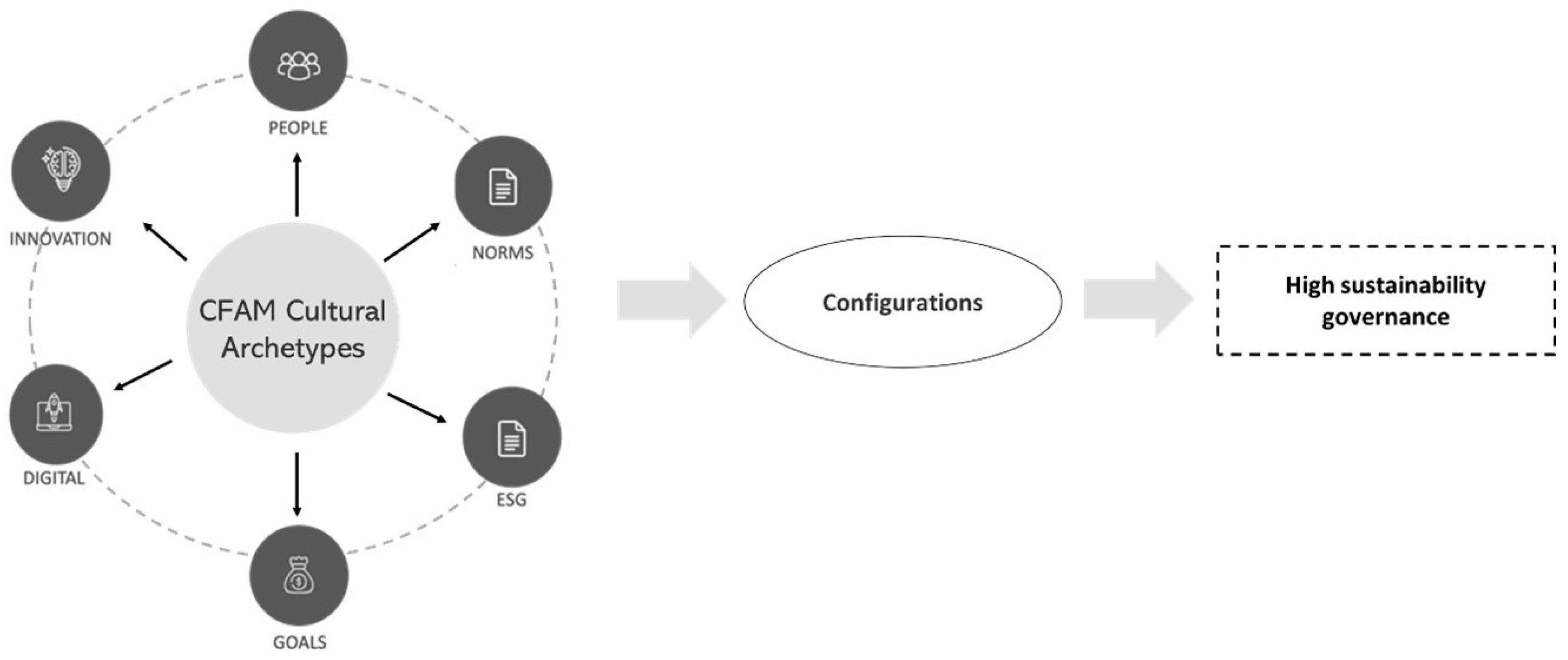 Sustainability 17 09454 g001 Sustainability 17 09454 g001