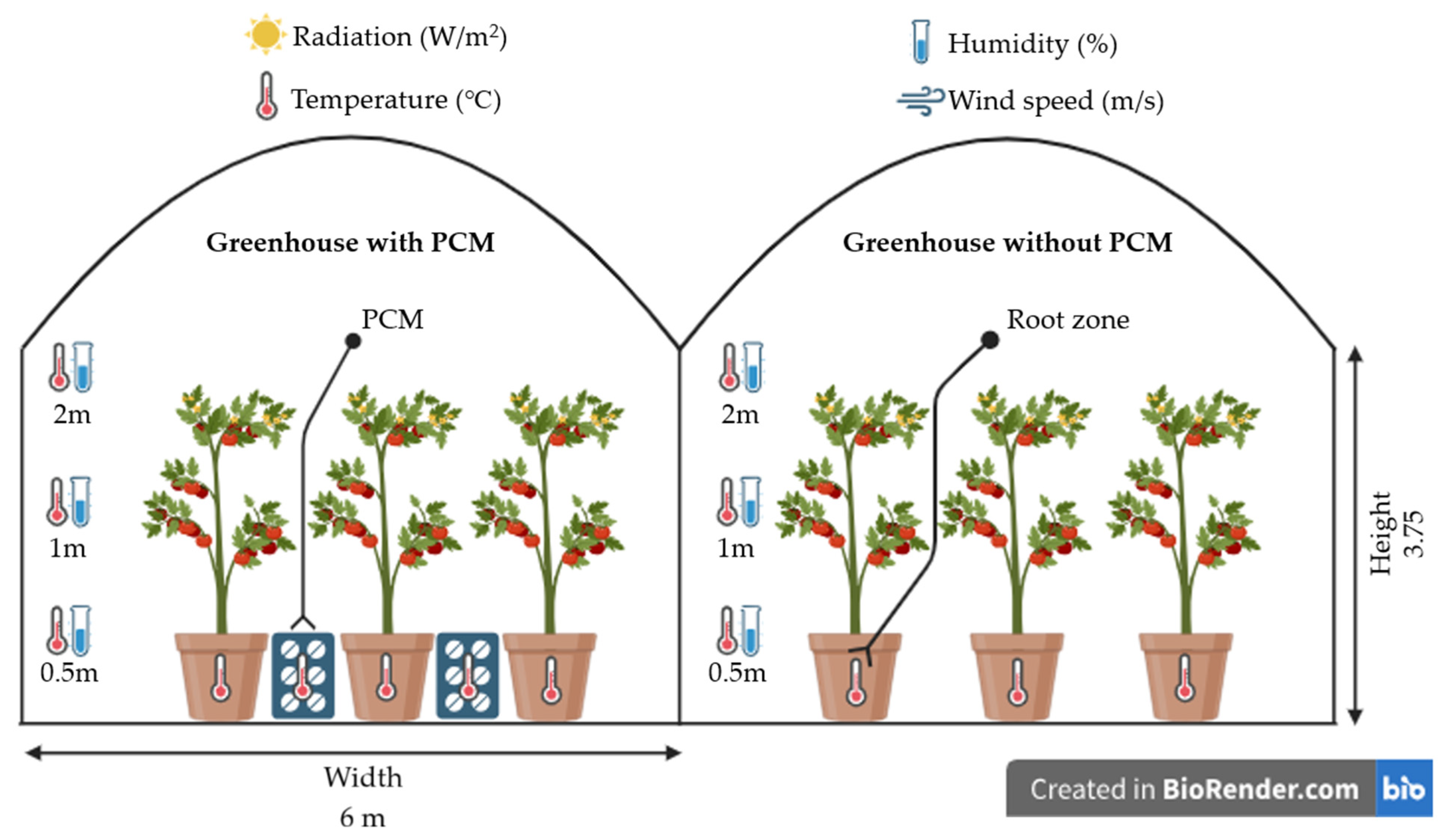 Sustainability 17 09455 g002 Sustainability 17 09455 g002