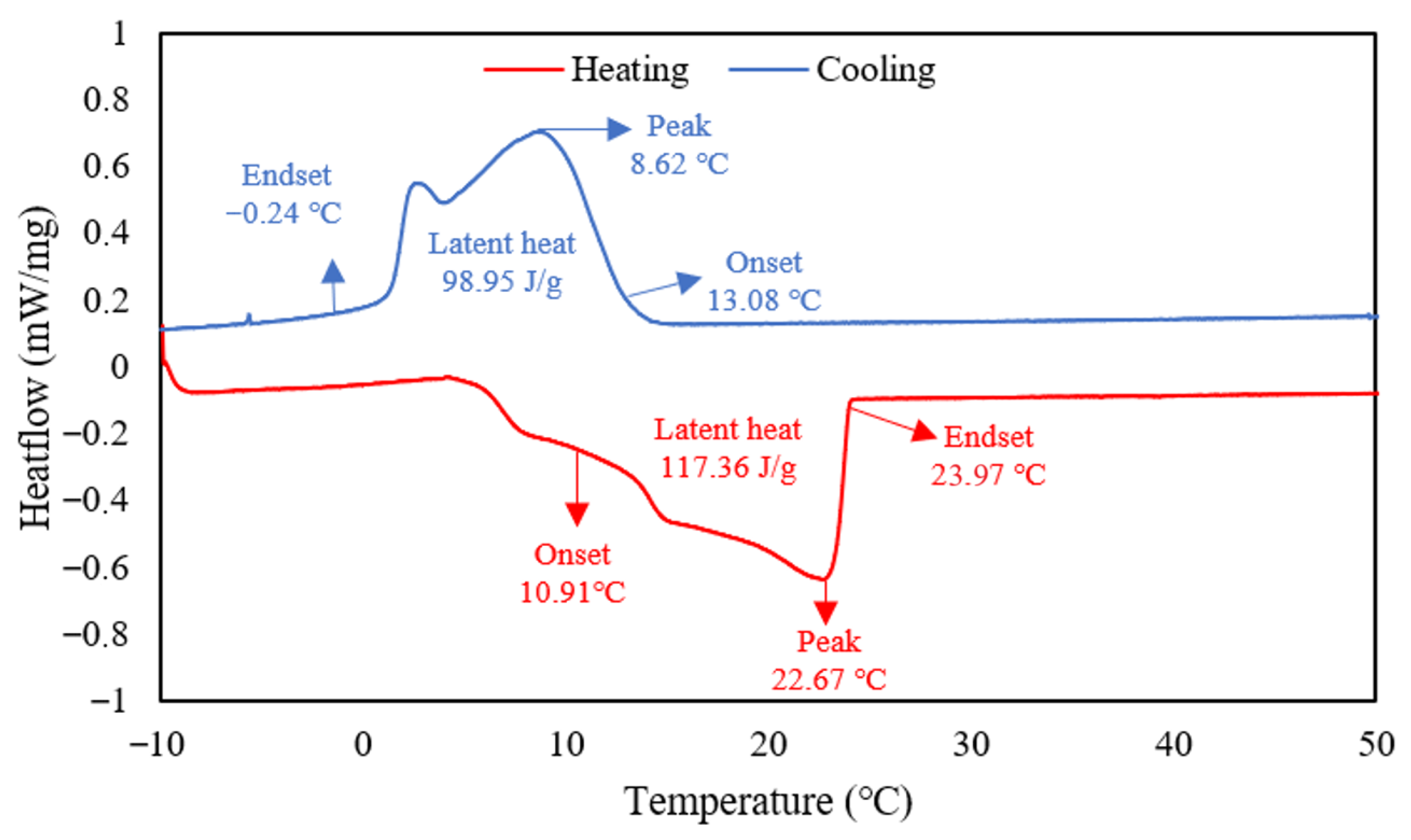 Sustainability 17 09455 g005 Sustainability 17 09455 g005